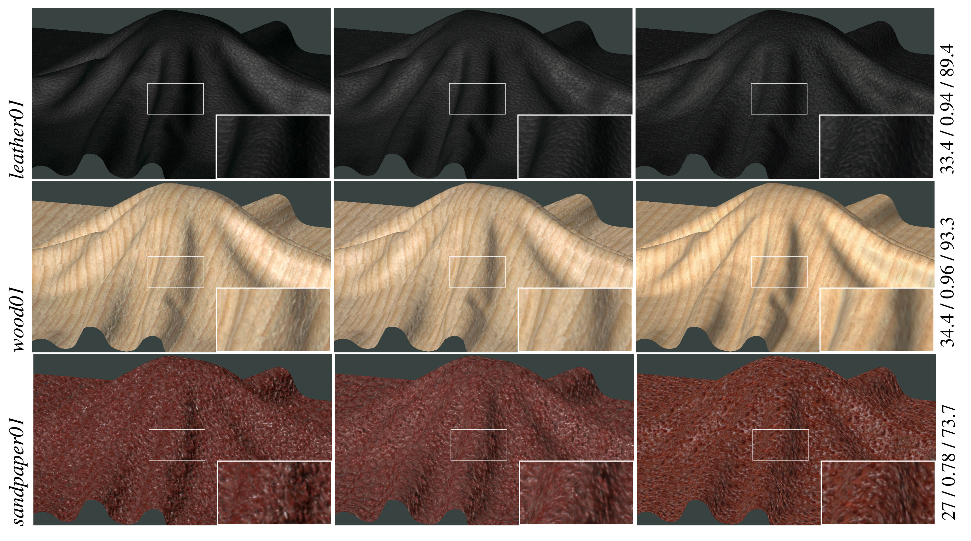 Sensors 14 19785f7 1024