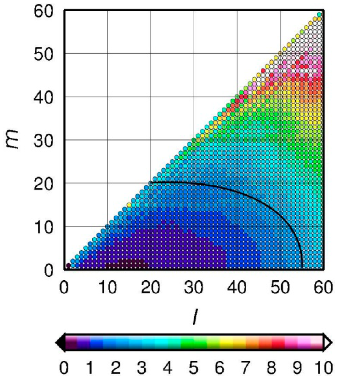 Sensors 14 19861f3 1024