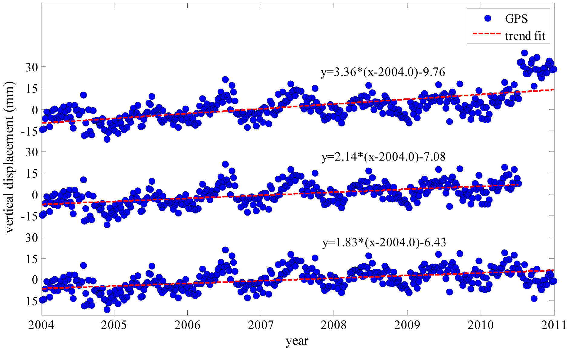 Sensors 14 19861f5 1024