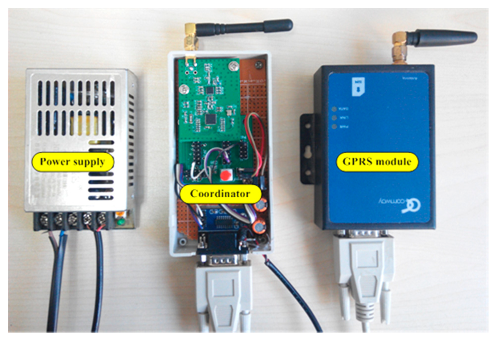 Sensors 14 19877f6 1024