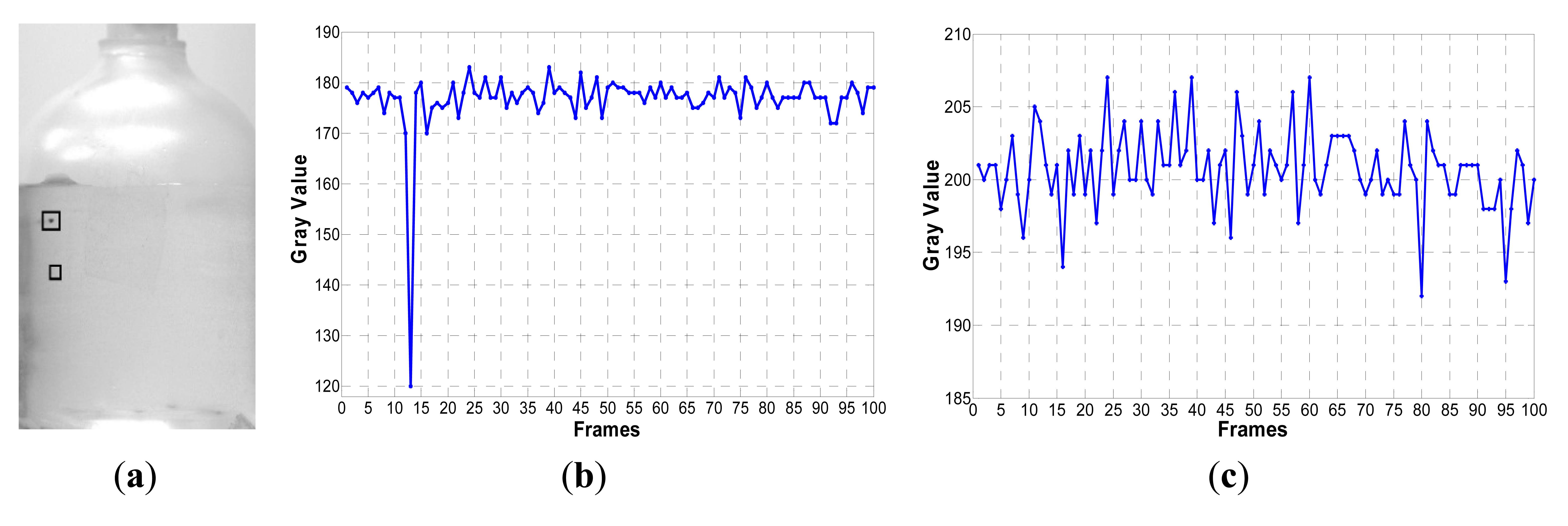 Sensors 14 19945f3 1024