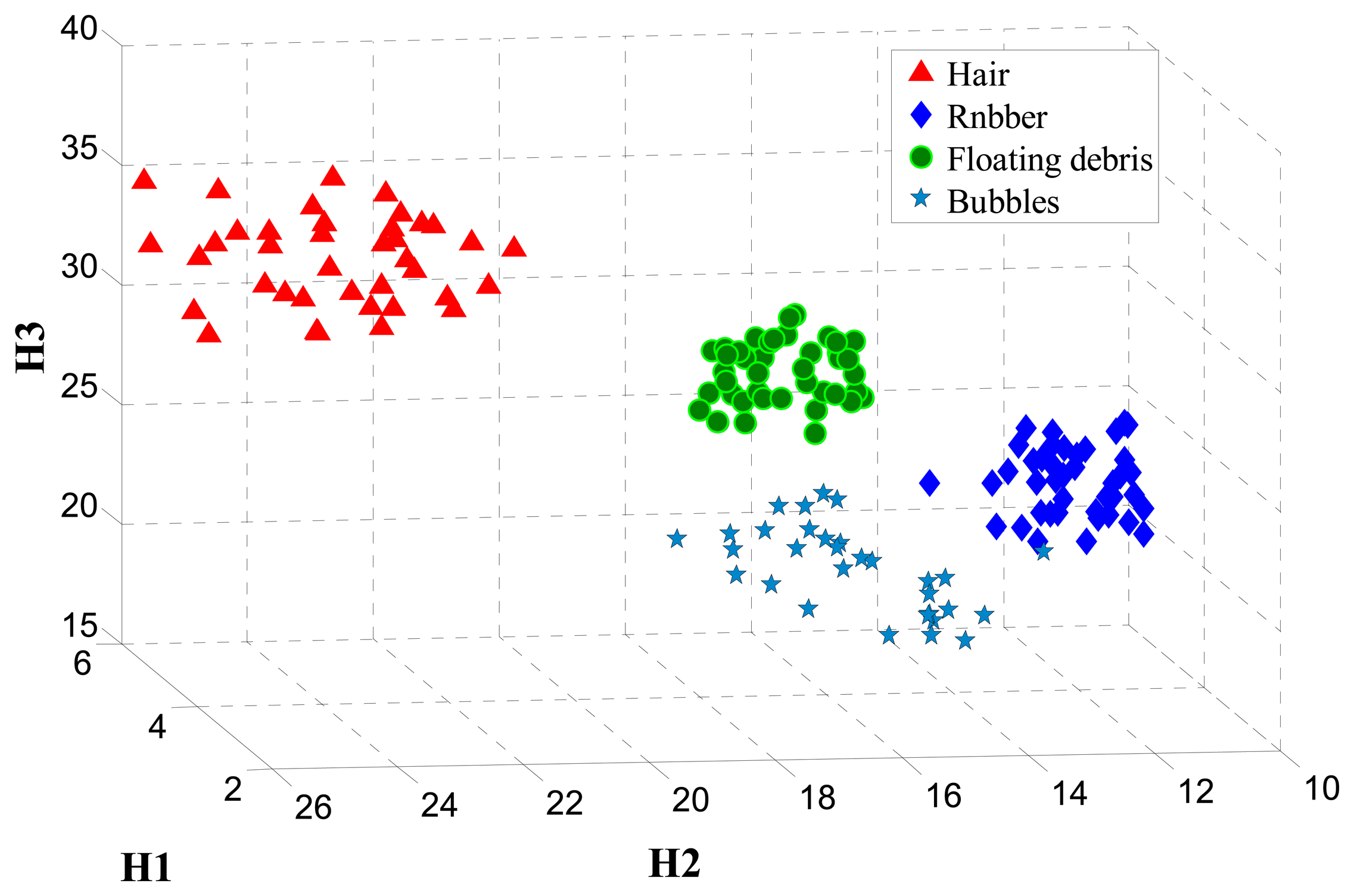 Sensors 14 19945f9 1024