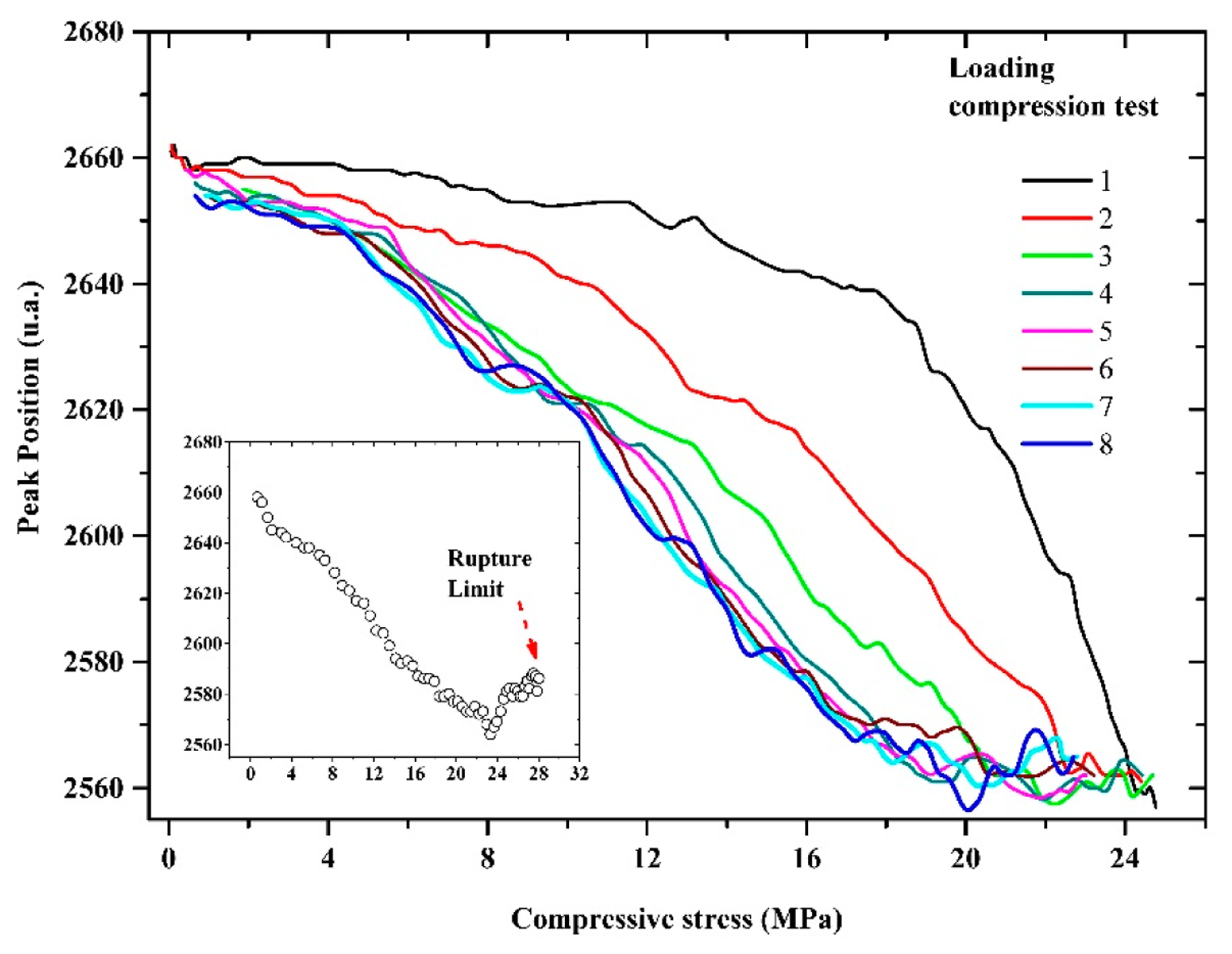 Sensors 14 19963f10 1024