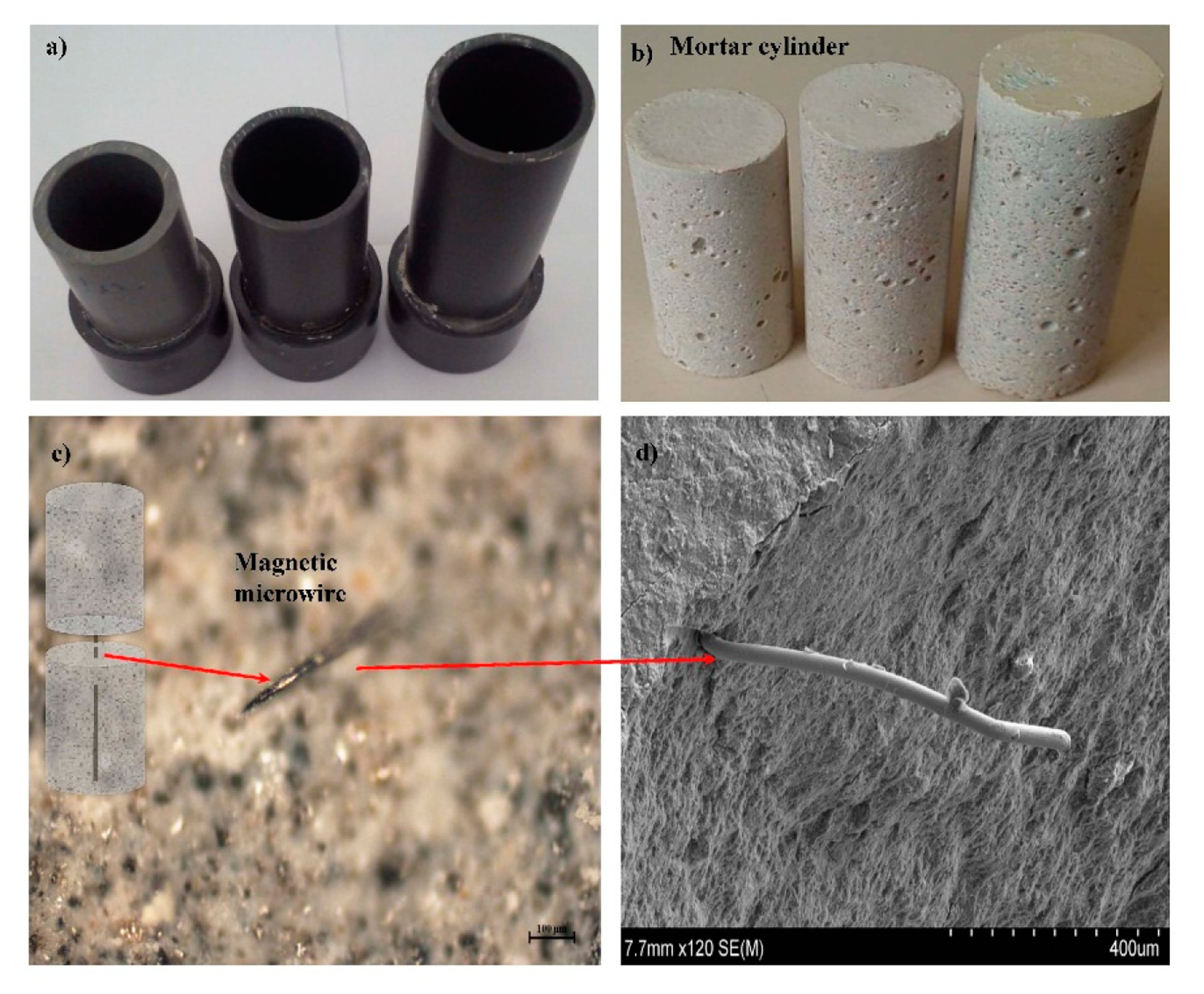 Sensors 14 19963f3 1024