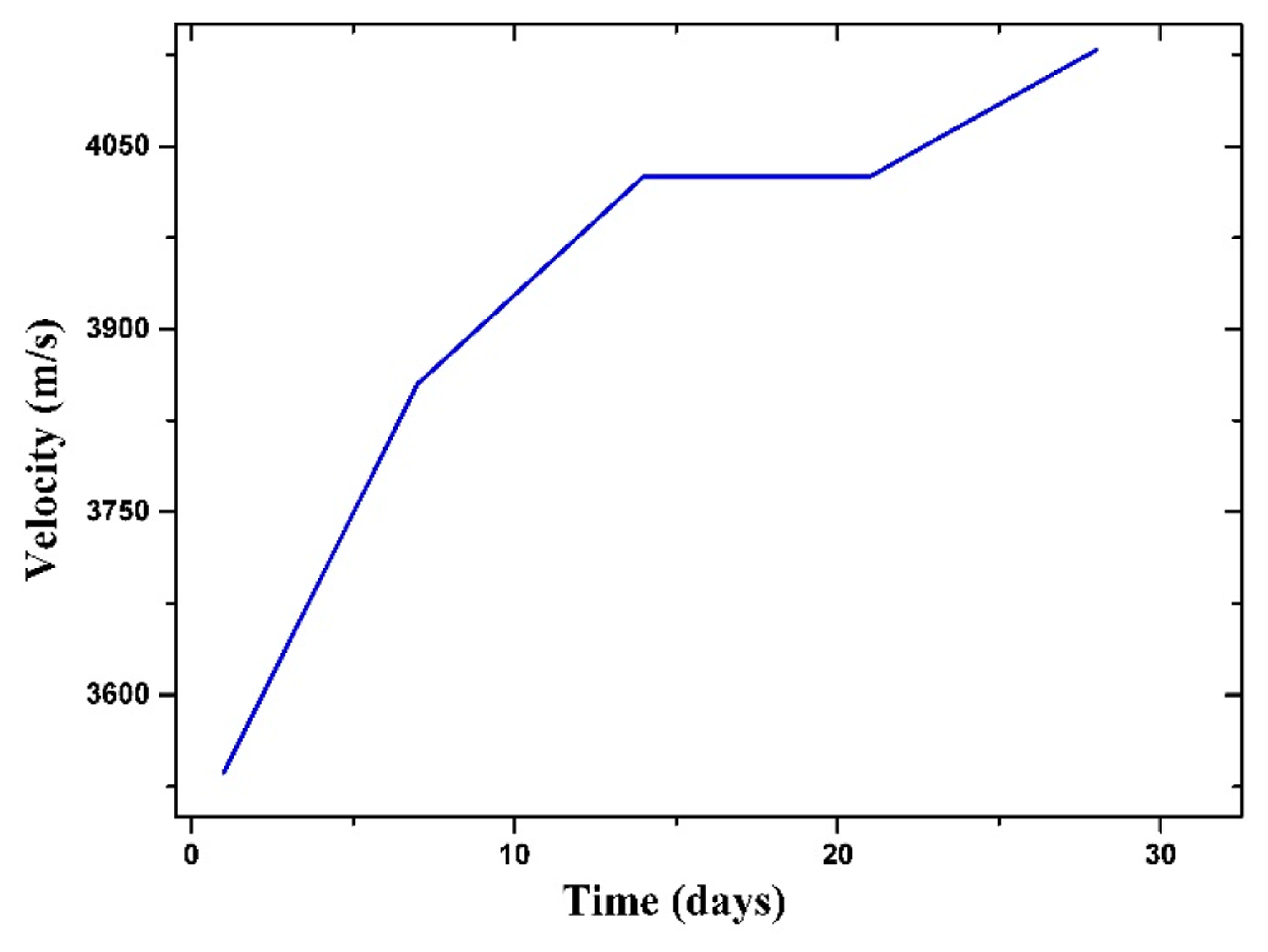 Sensors 14 19963f4 1024