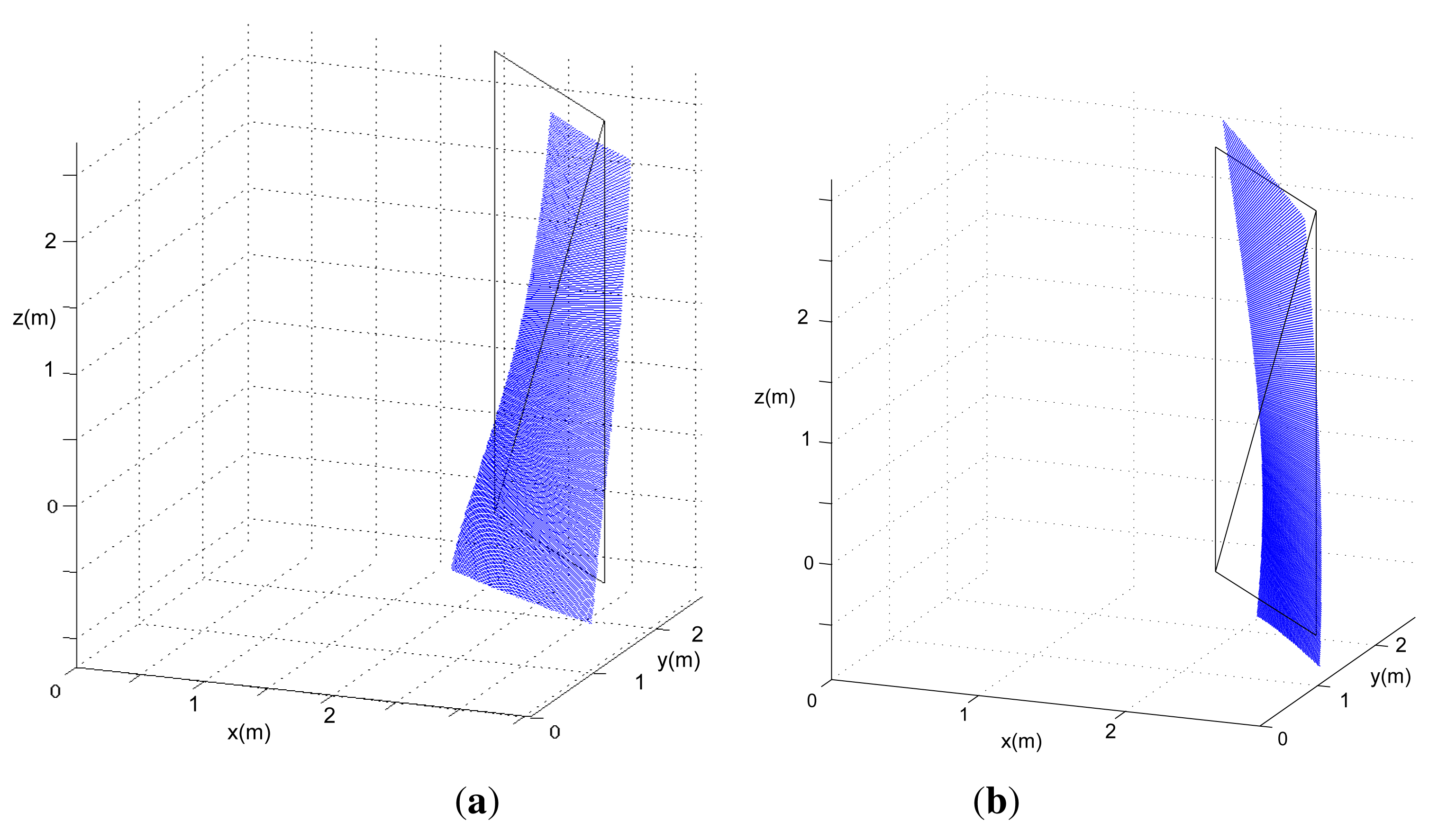 Sensors 14 20025f4 1024
