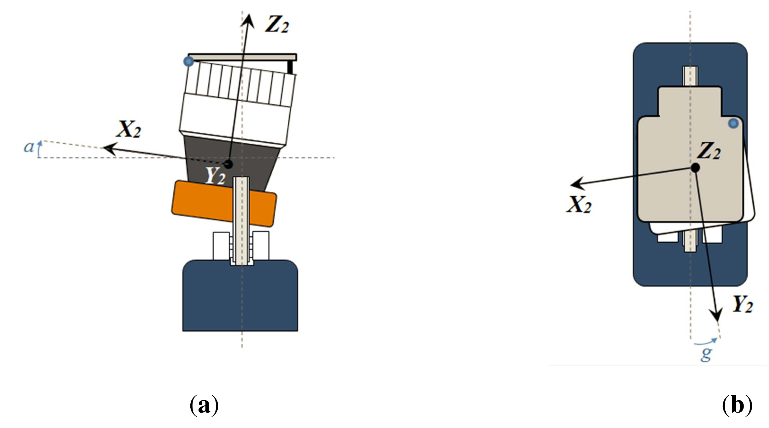 Sensors 14 20025f7 1024