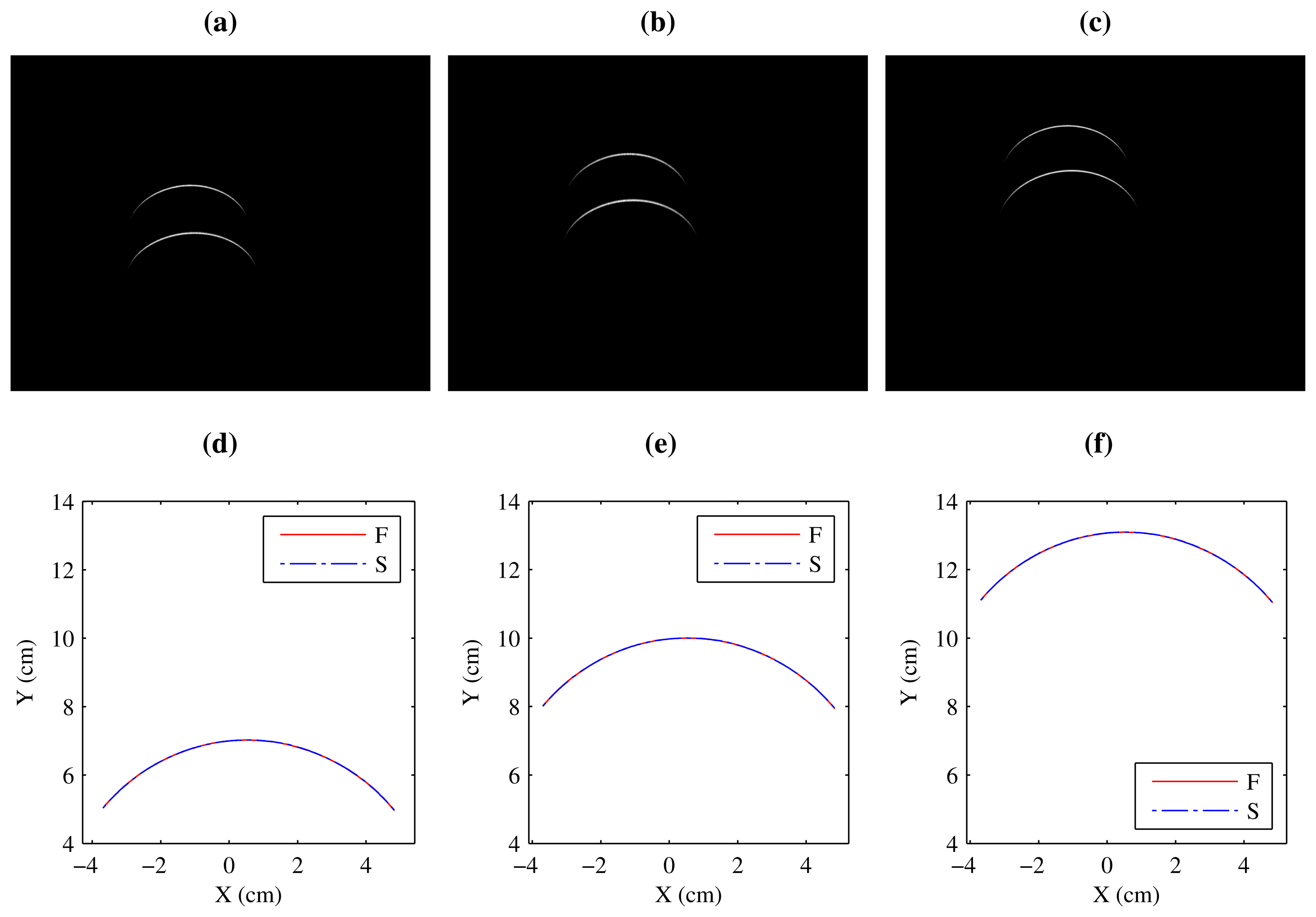 Sensors 14 20041f13 1024