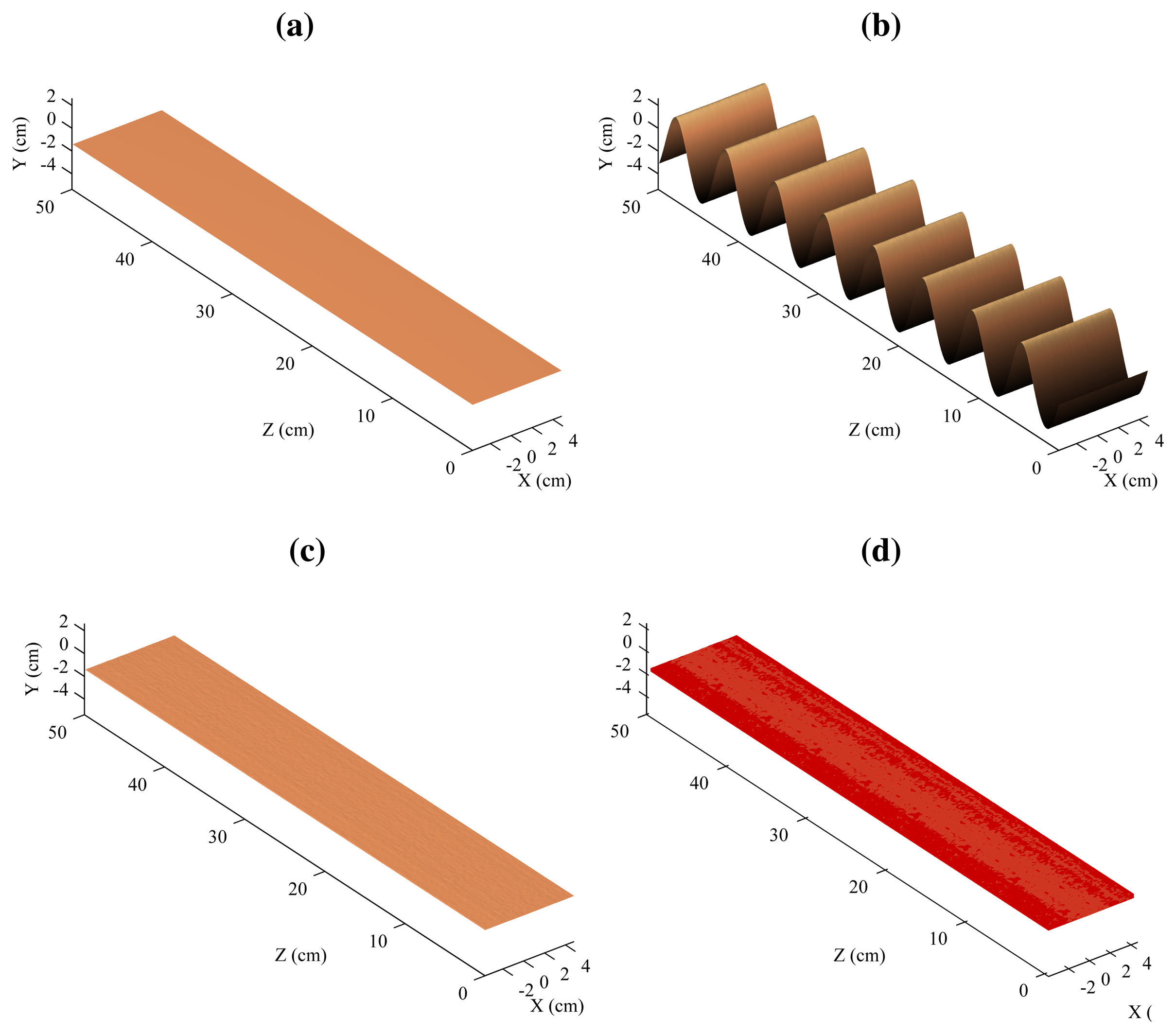 Sensors 14 20041f14 1024