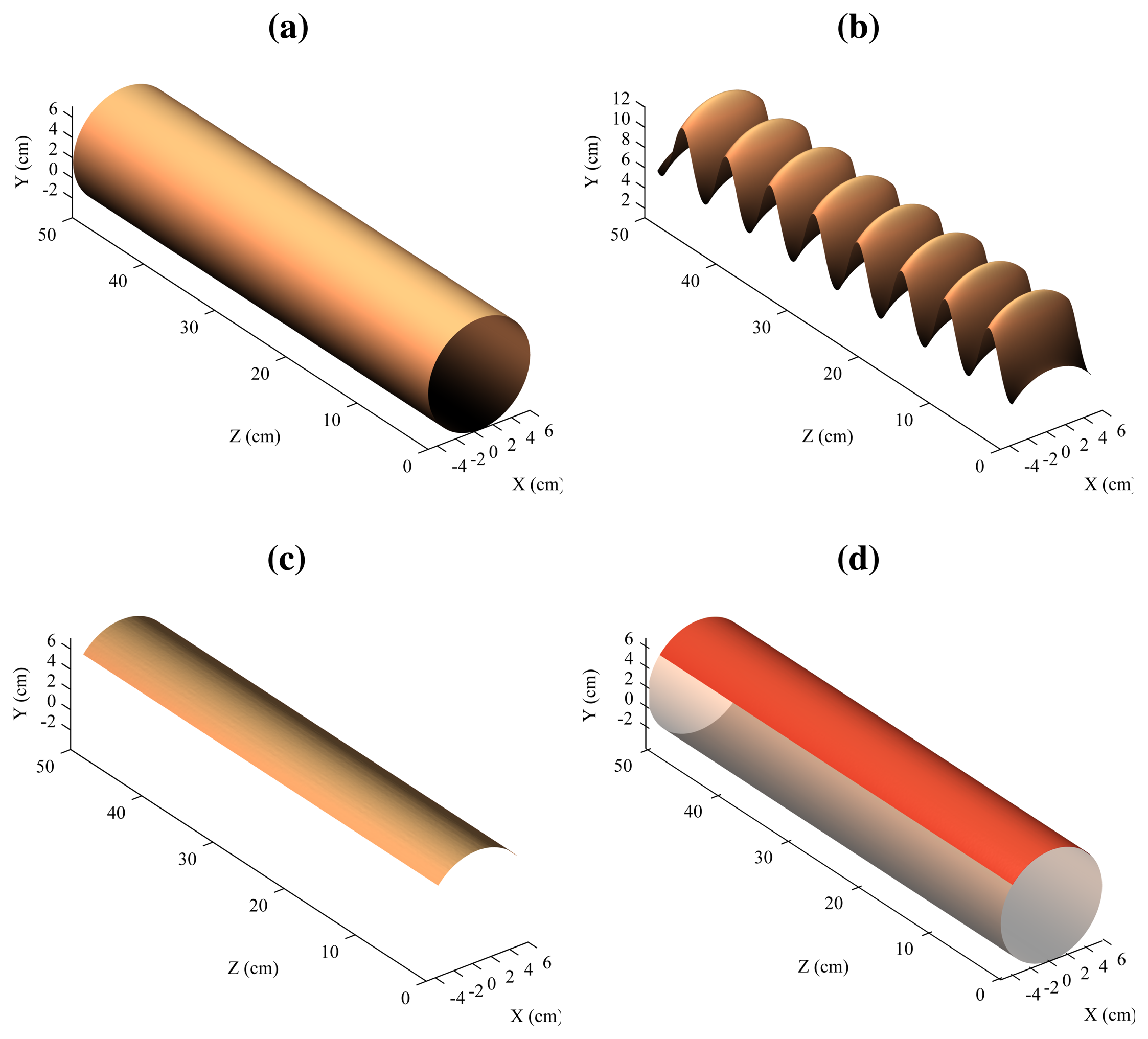 Sensors 14 20041f15 1024