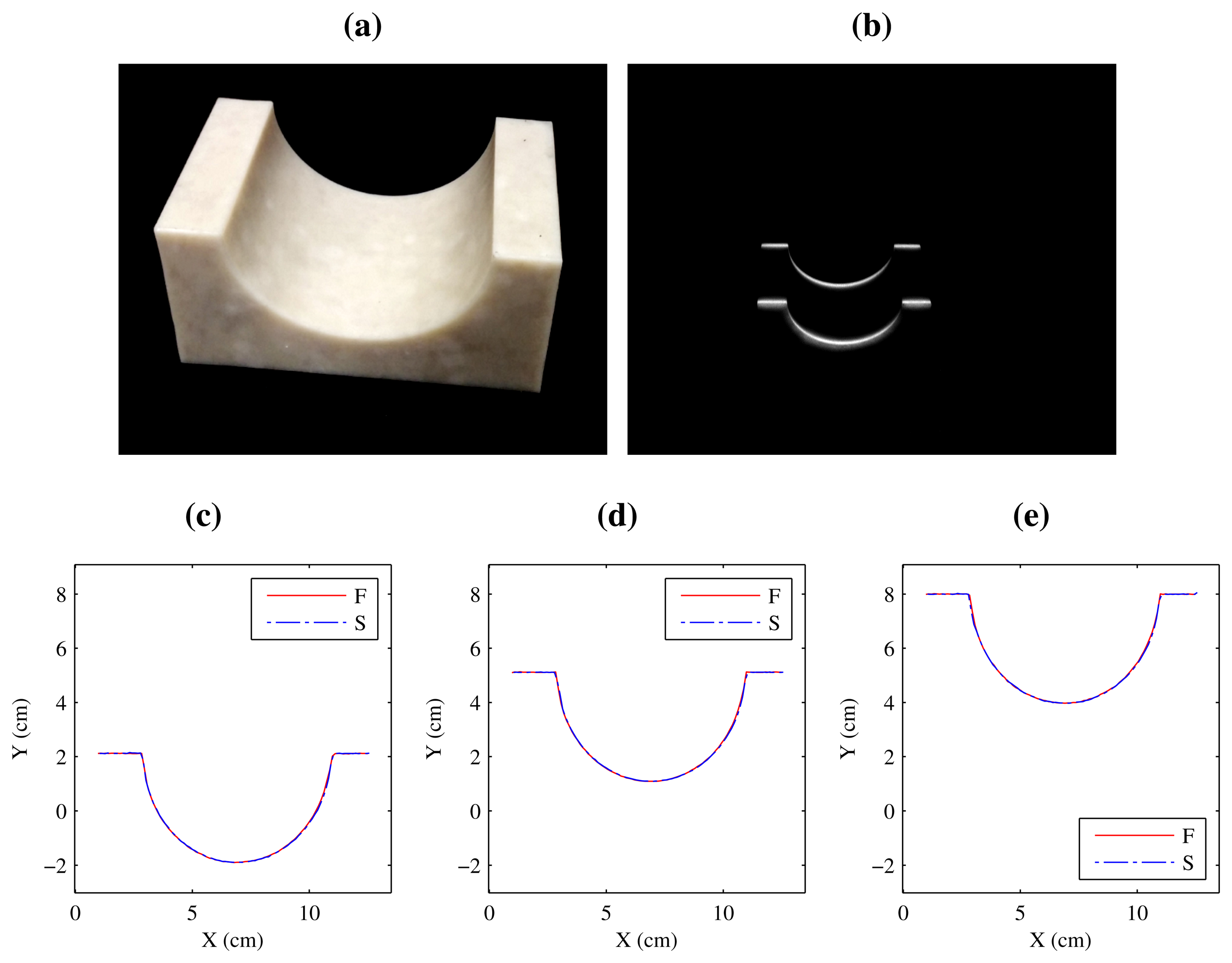 Sensors 14 20041f16 1024