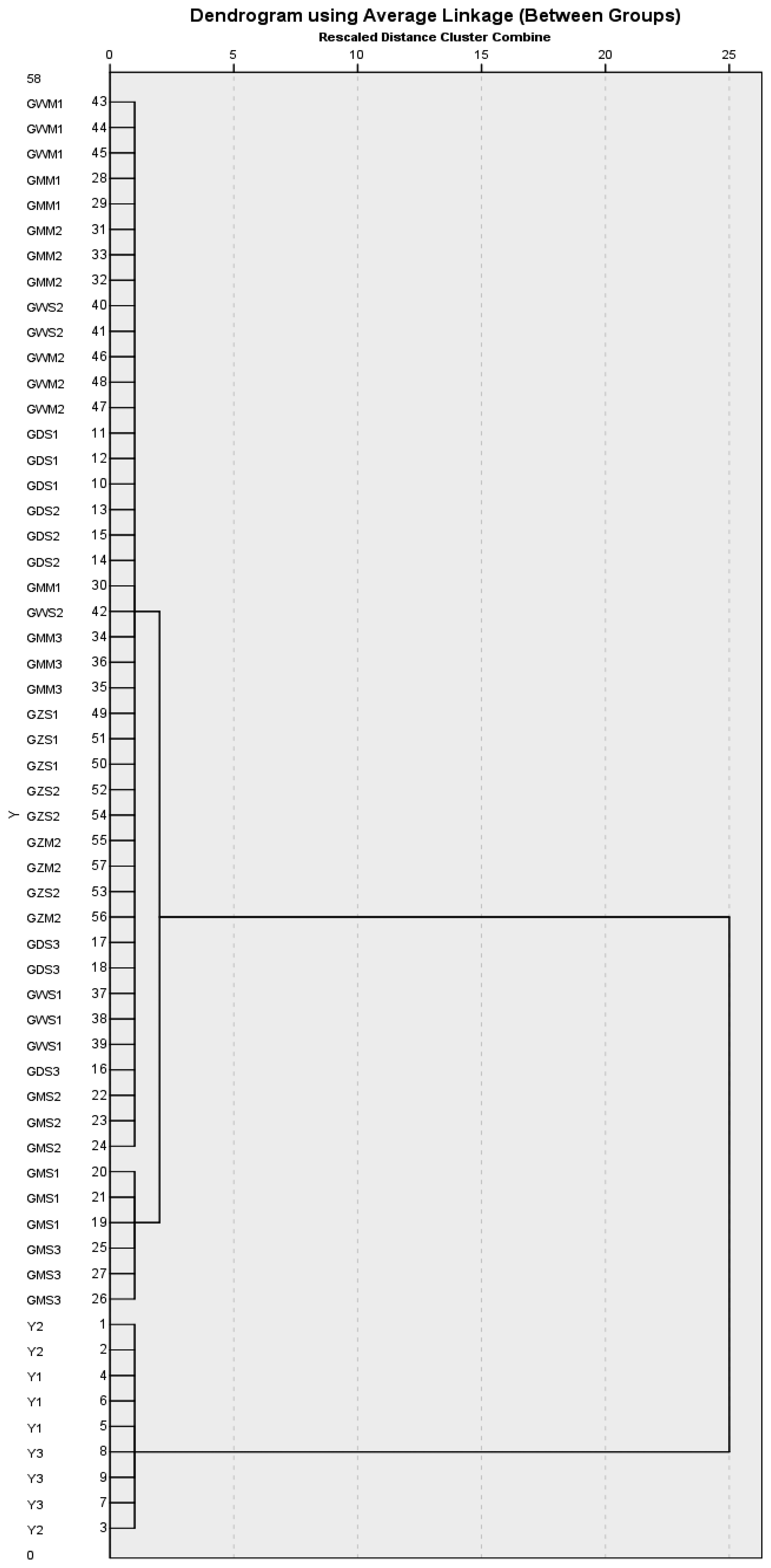 Sensors 14 20134f8 1024