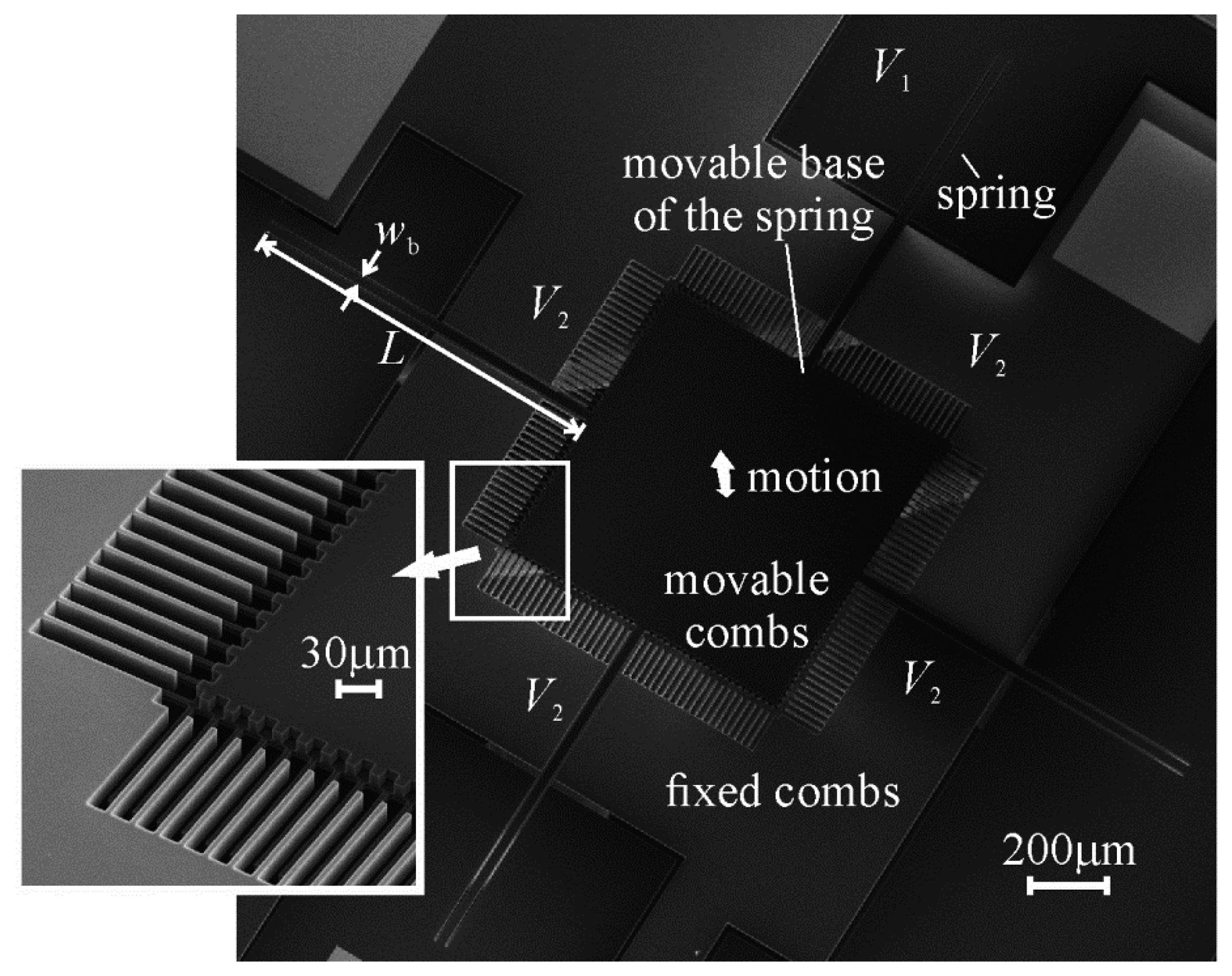 Sensors 14 20149f1 1024