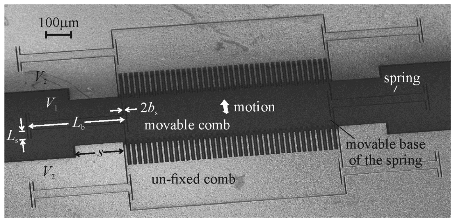 Sensors 14 20149f9 1024