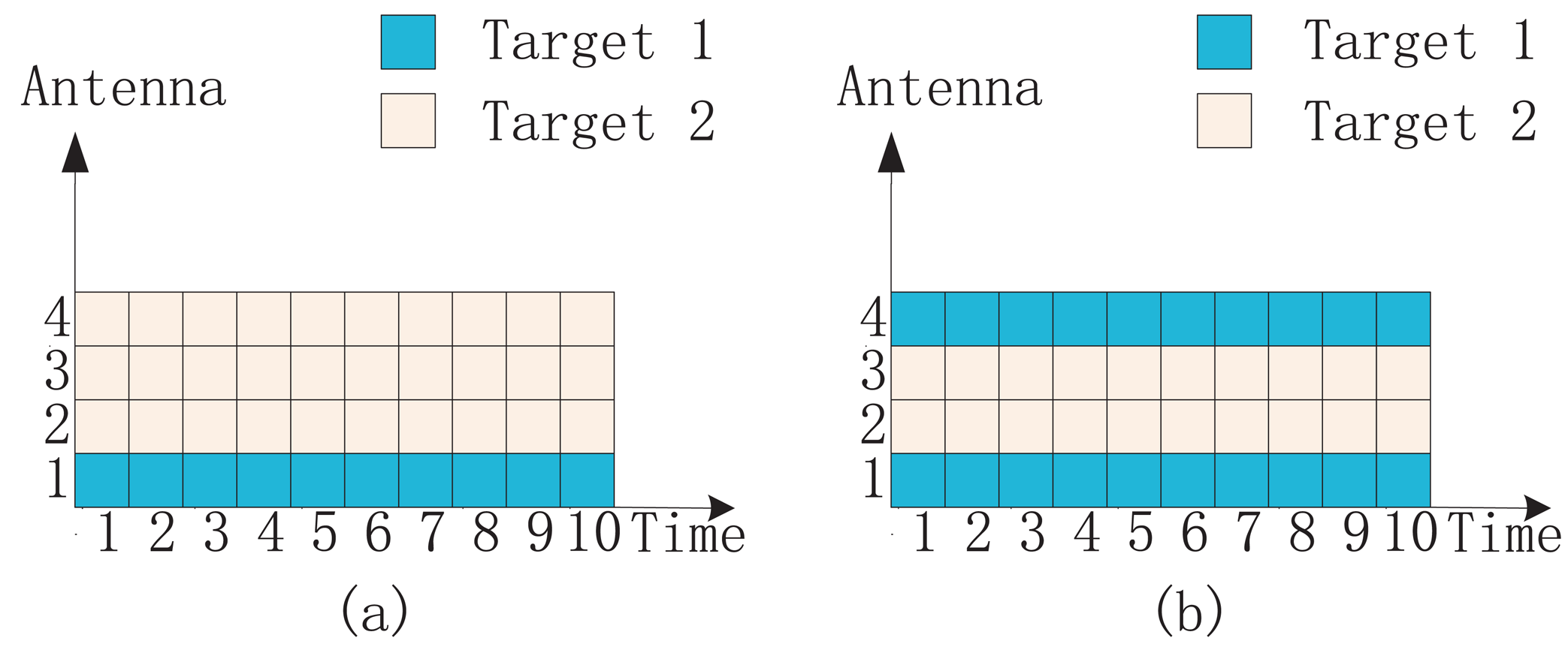 Sensors 14 20165f3 1024