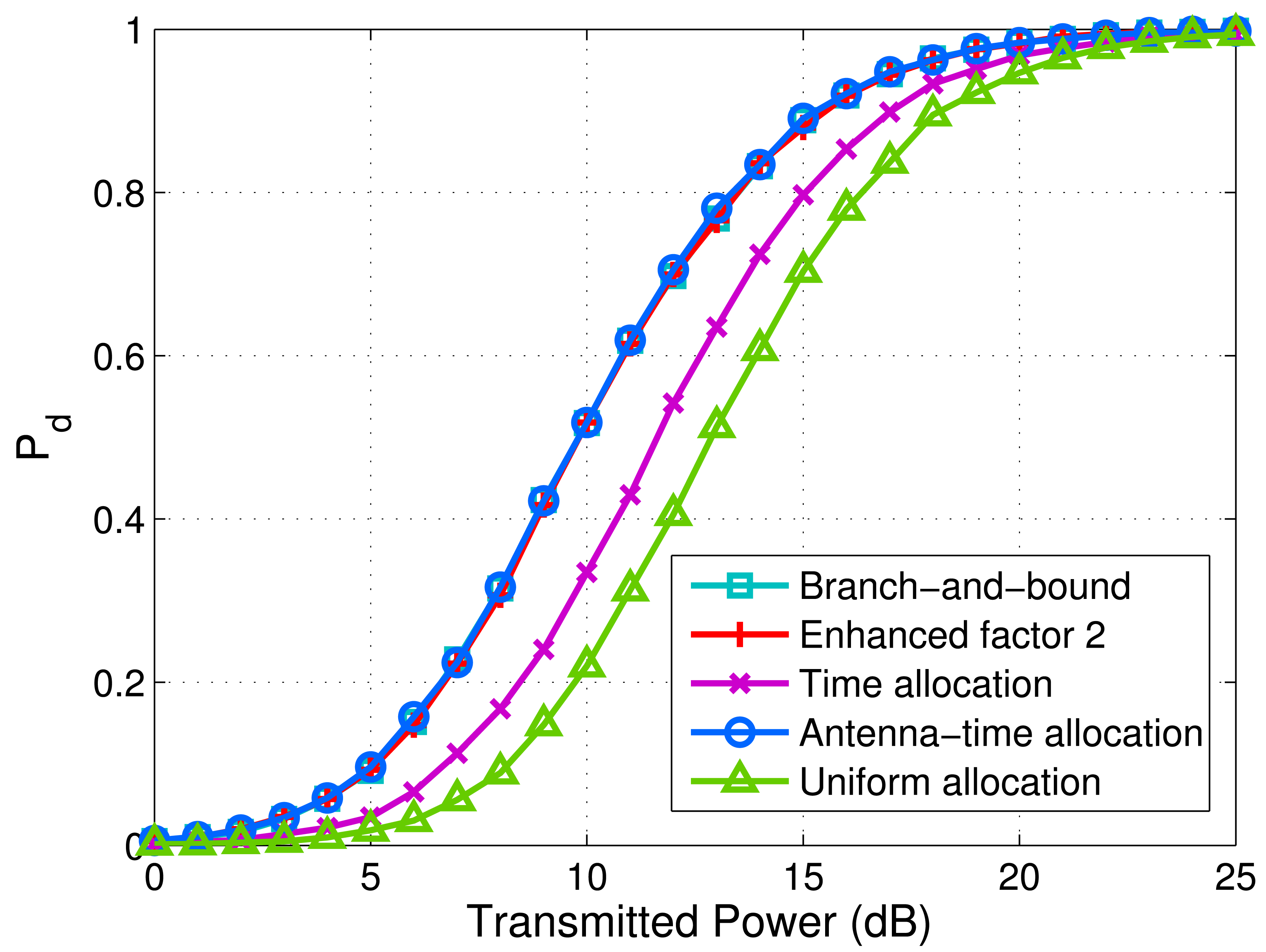 Sensors 14 20165f6 1024
