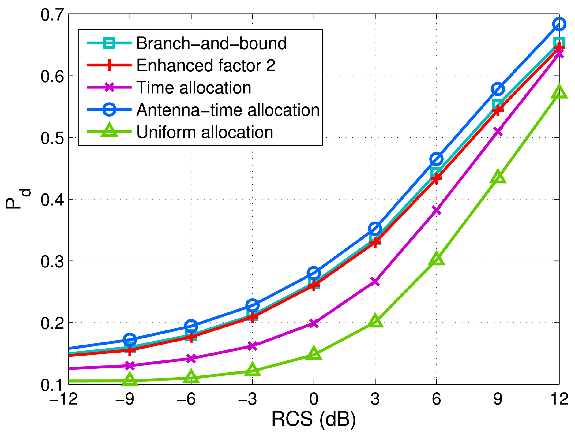 Sensors 14 20165f7 1024