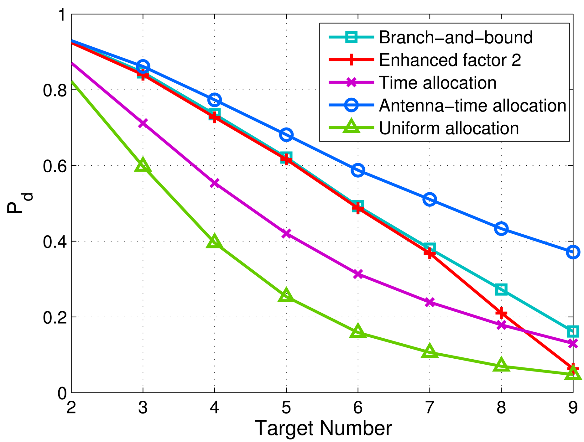 Sensors 14 20165f8 1024