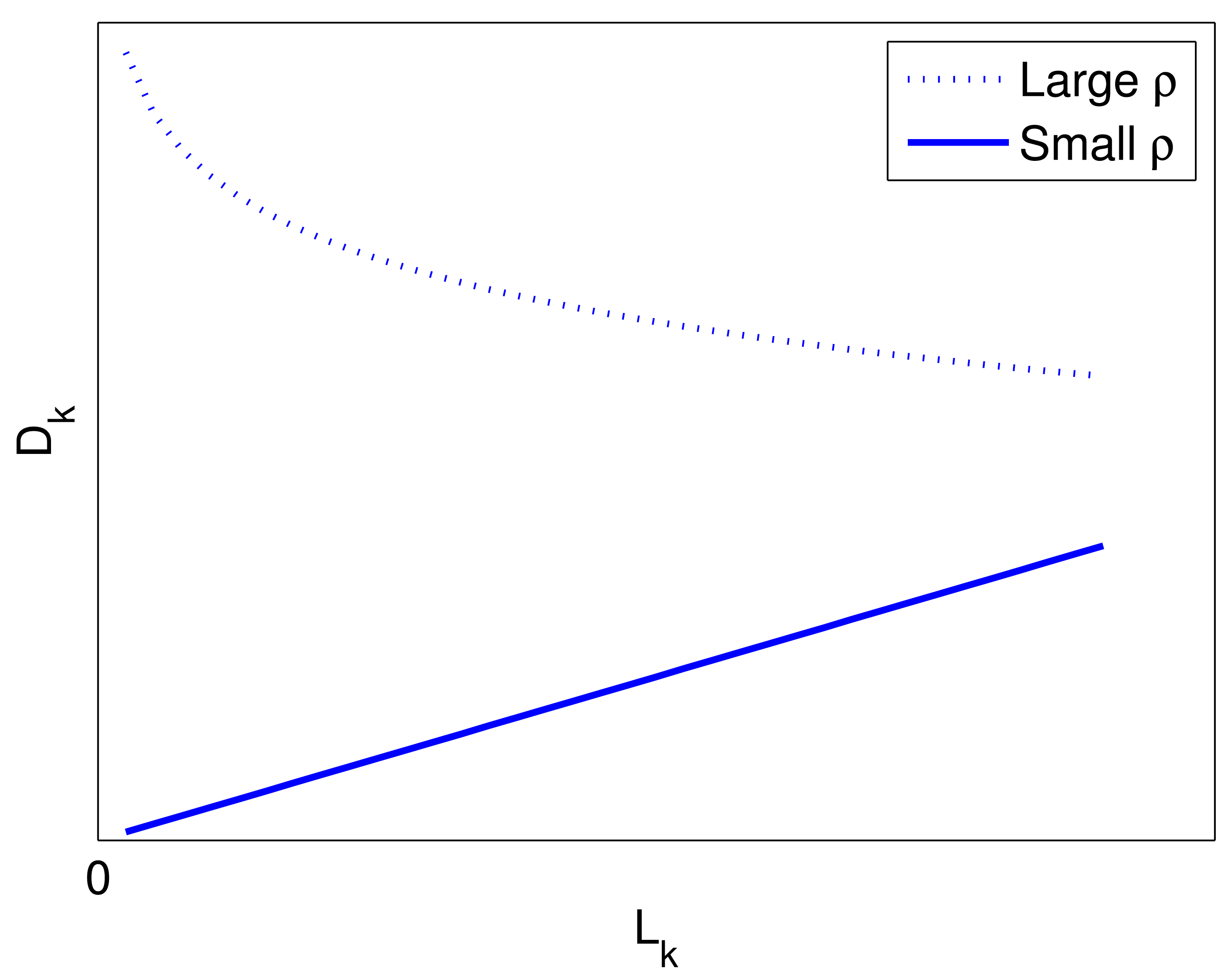 Sensors 14 20165f9 1024