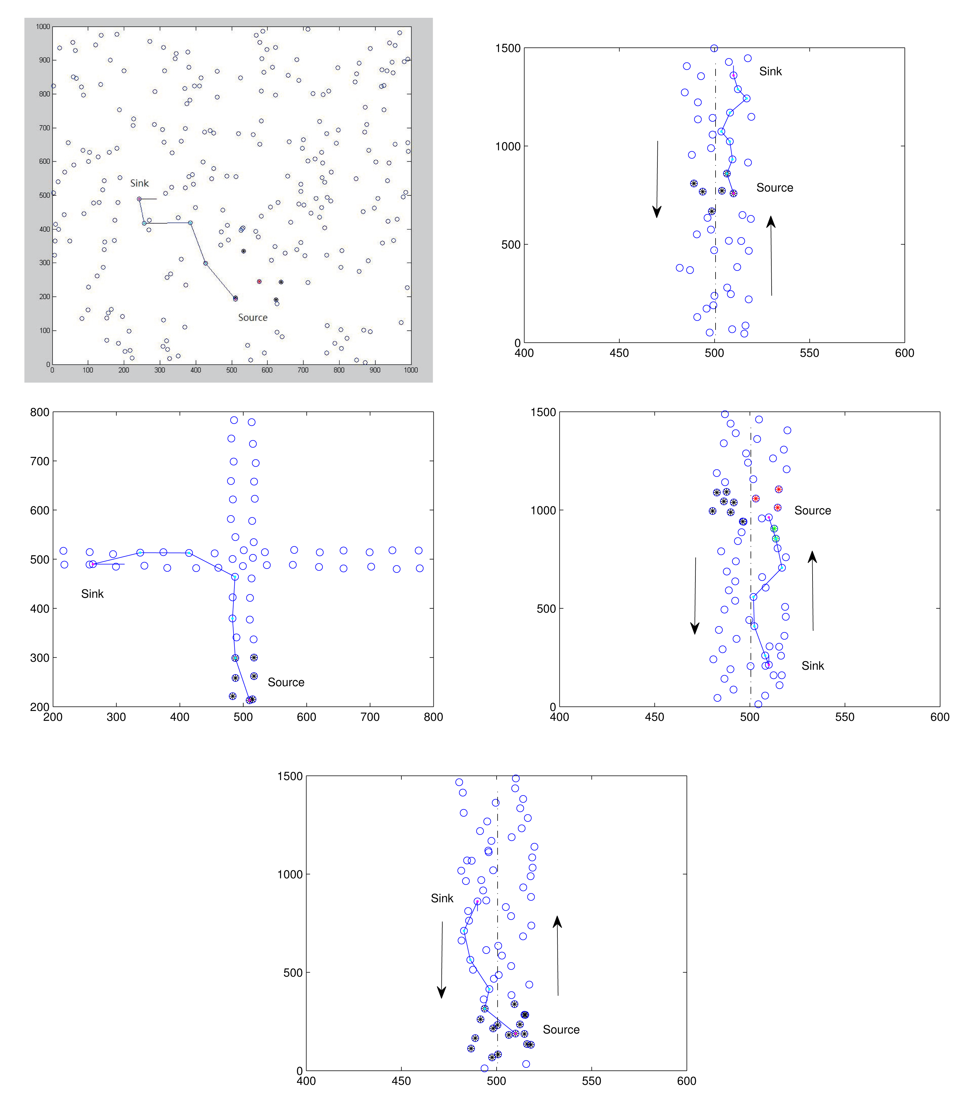 Sensors 14 20188f10 1024