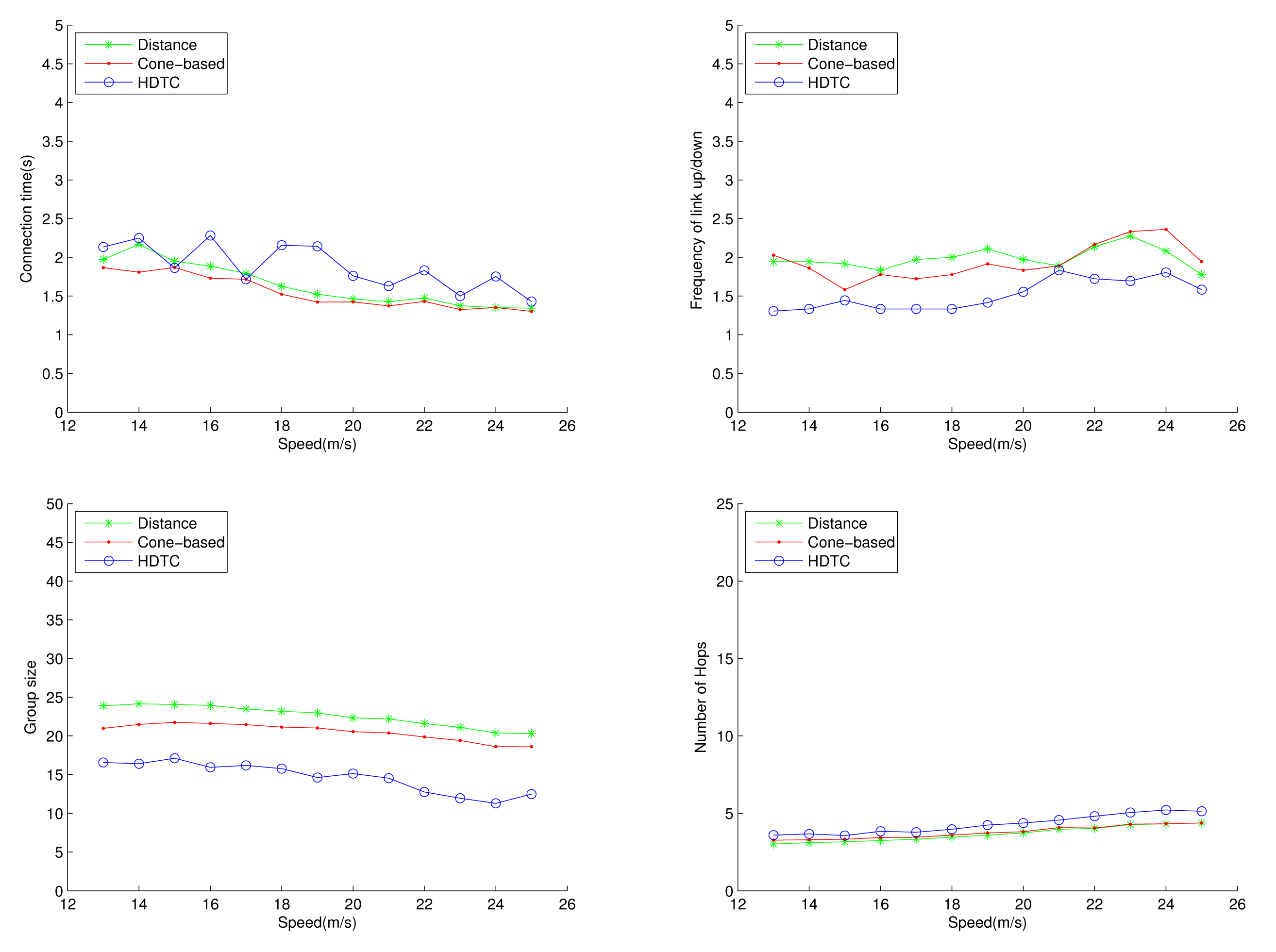 Sensors 14 20188f12 1024