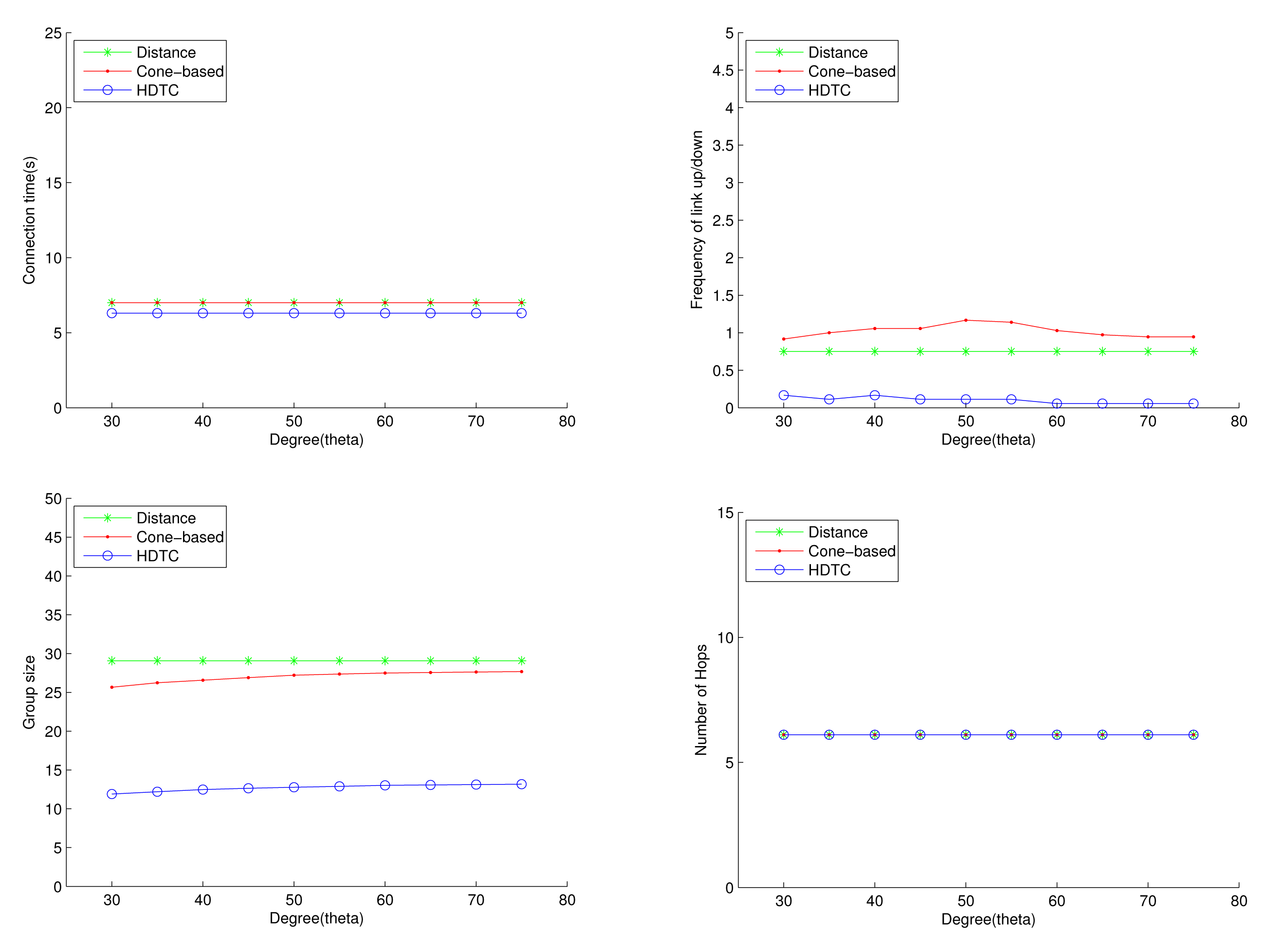 Sensors 14 20188f15 1024