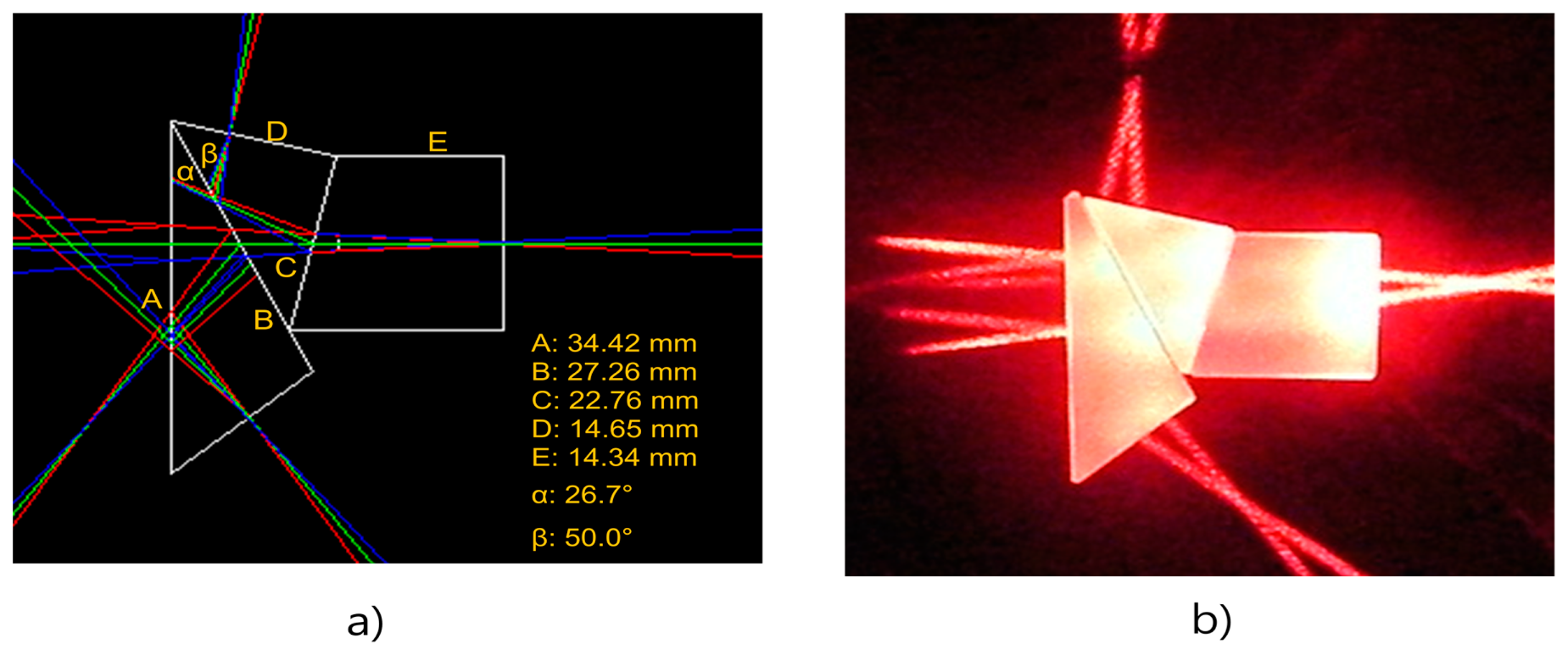 Sensors 14 20262f3 1024