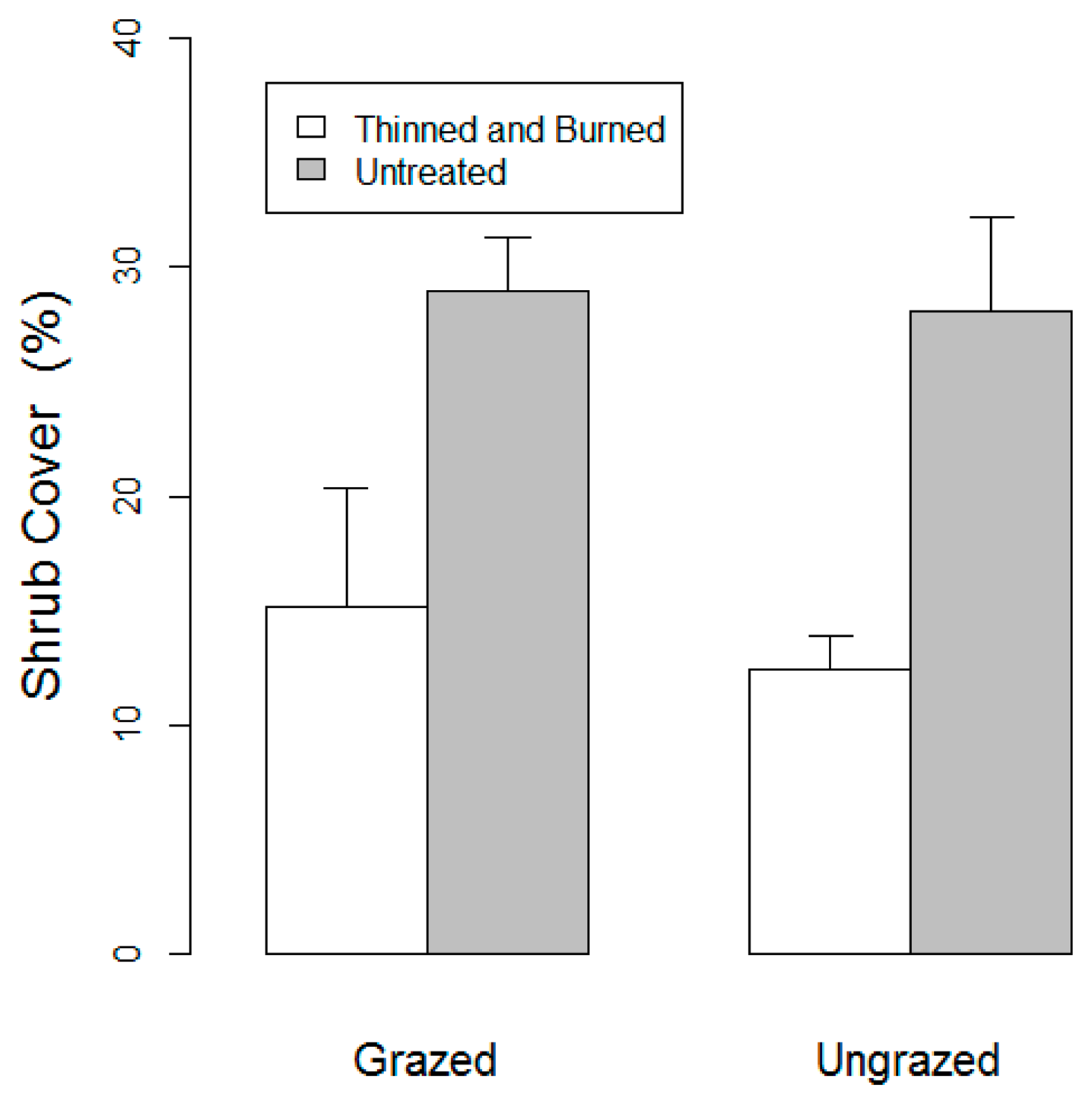 Sensors 14 20304f8 1024