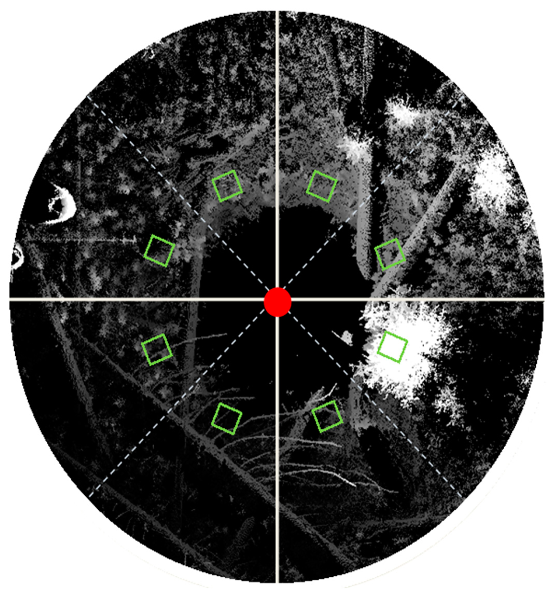 Sensors 14 20304f9 1024