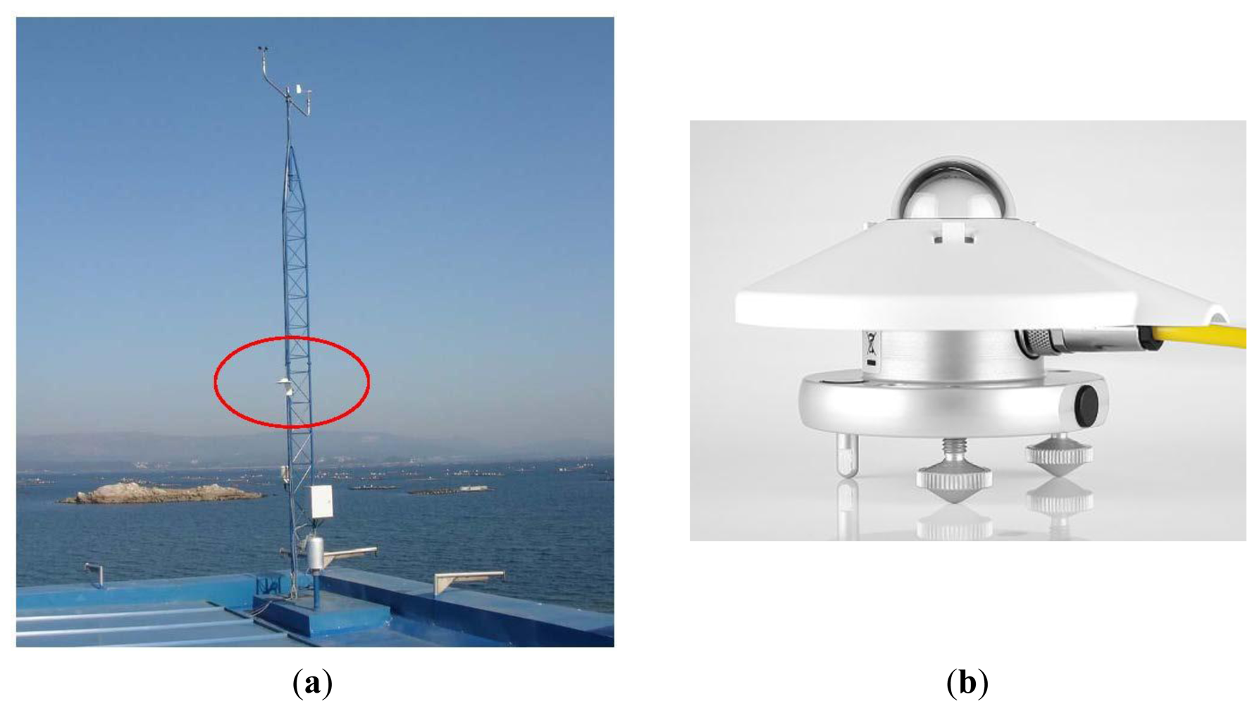 Sensors 14 20382f2 1024