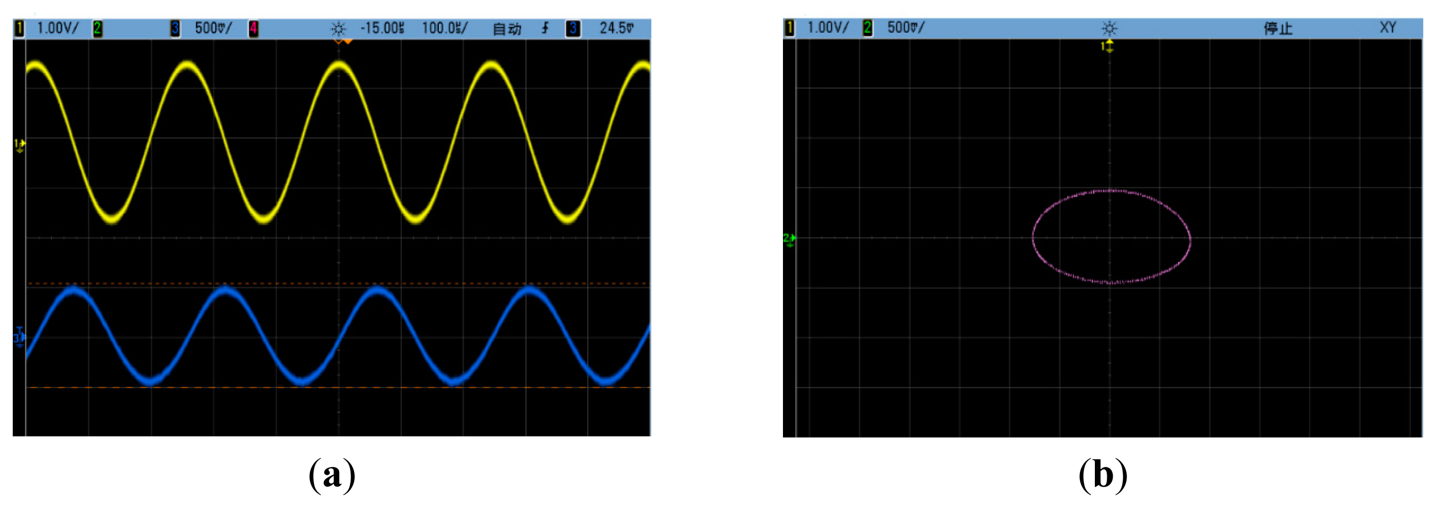 Sensors 14 20419f10 1024