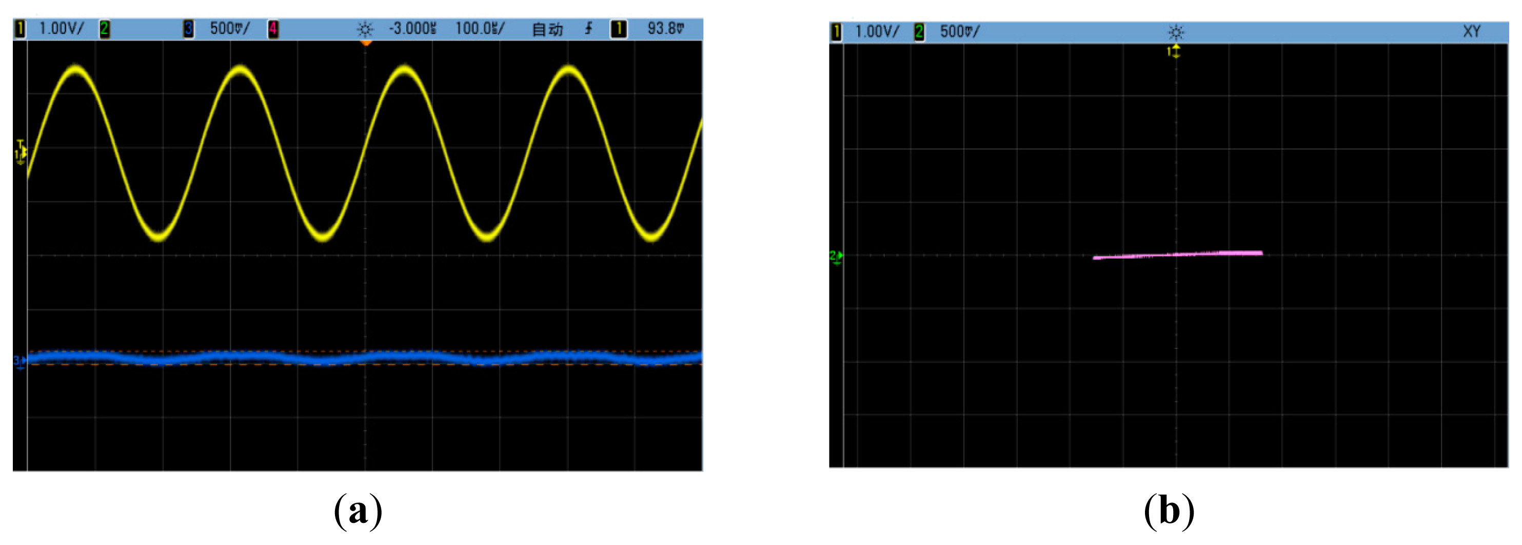 Sensors 14 20419f11 1024