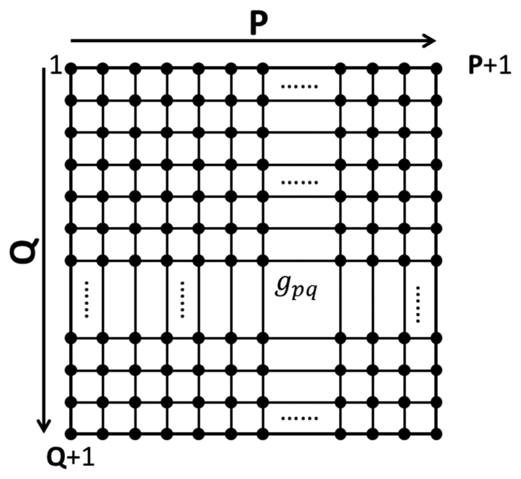 Sensors 14 20439f1 1024