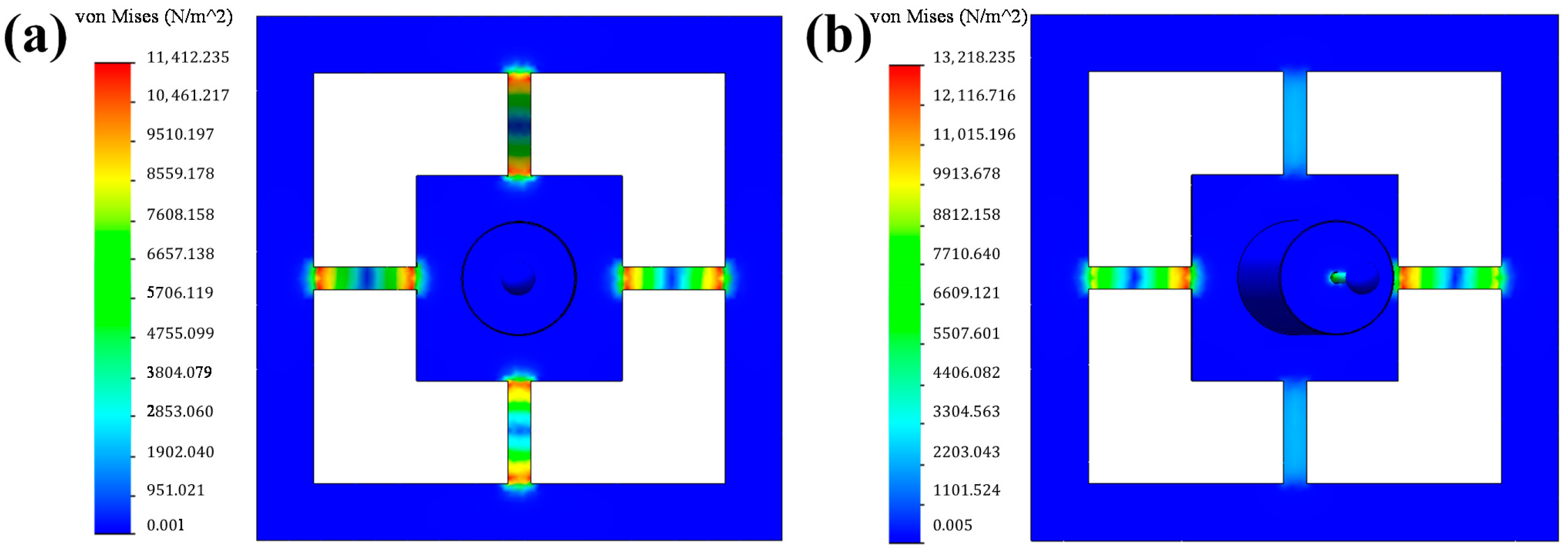 Sensors 14 20533f3 1024