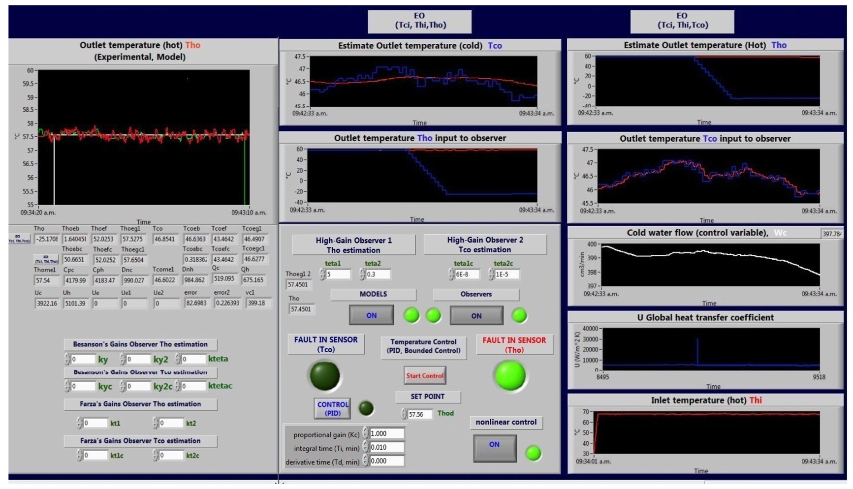 Sensors 14 20645f11 1024