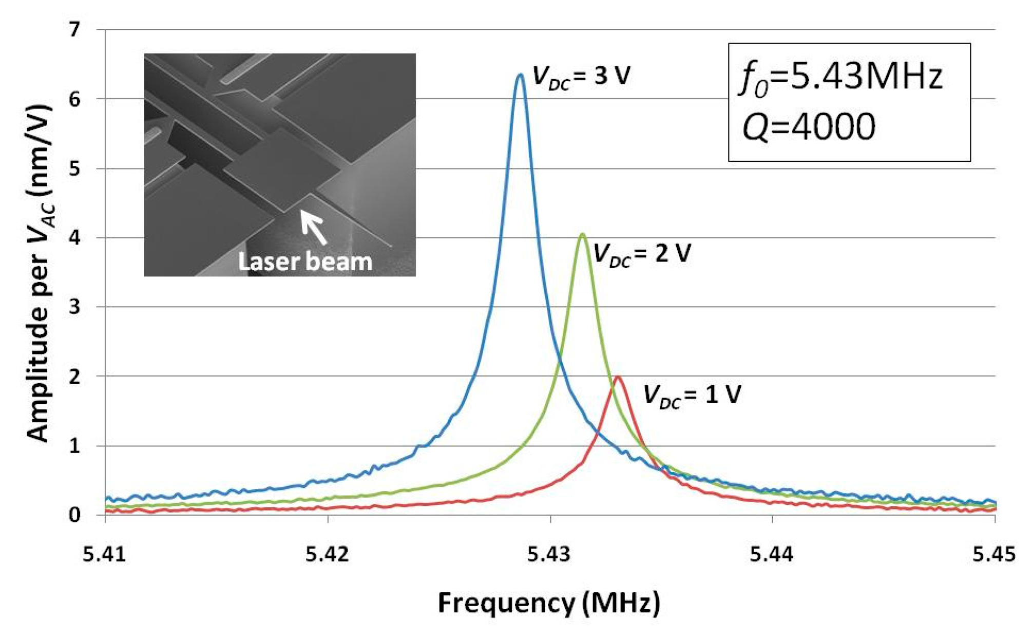 Sensors 14 20667f10 1024