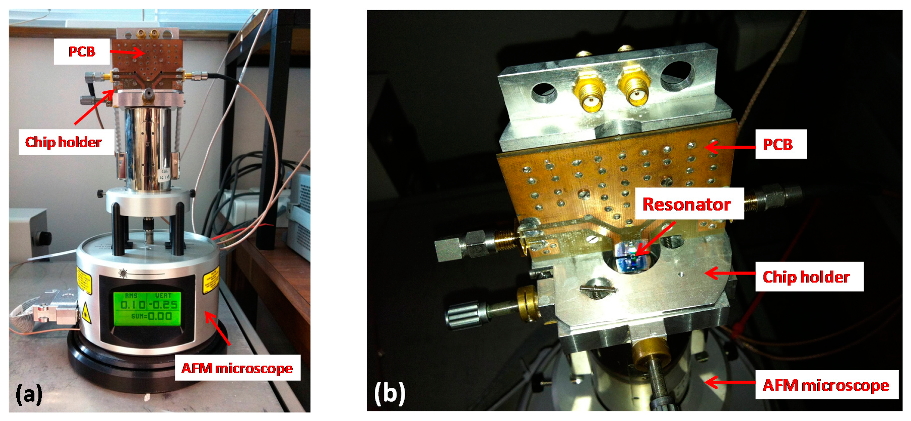 Sensors 14 20667f11 1024