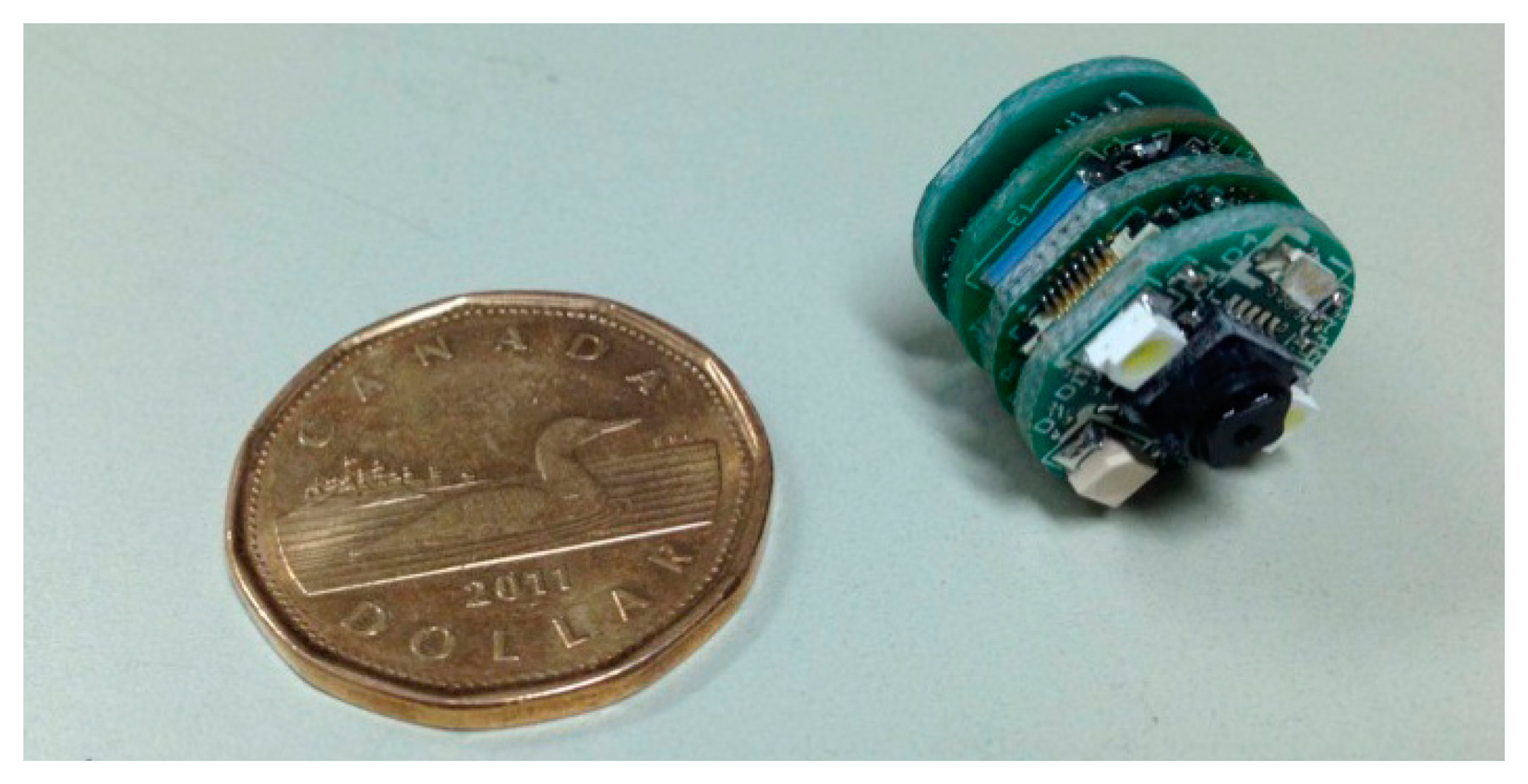 Sensors 14 20779f9 1024