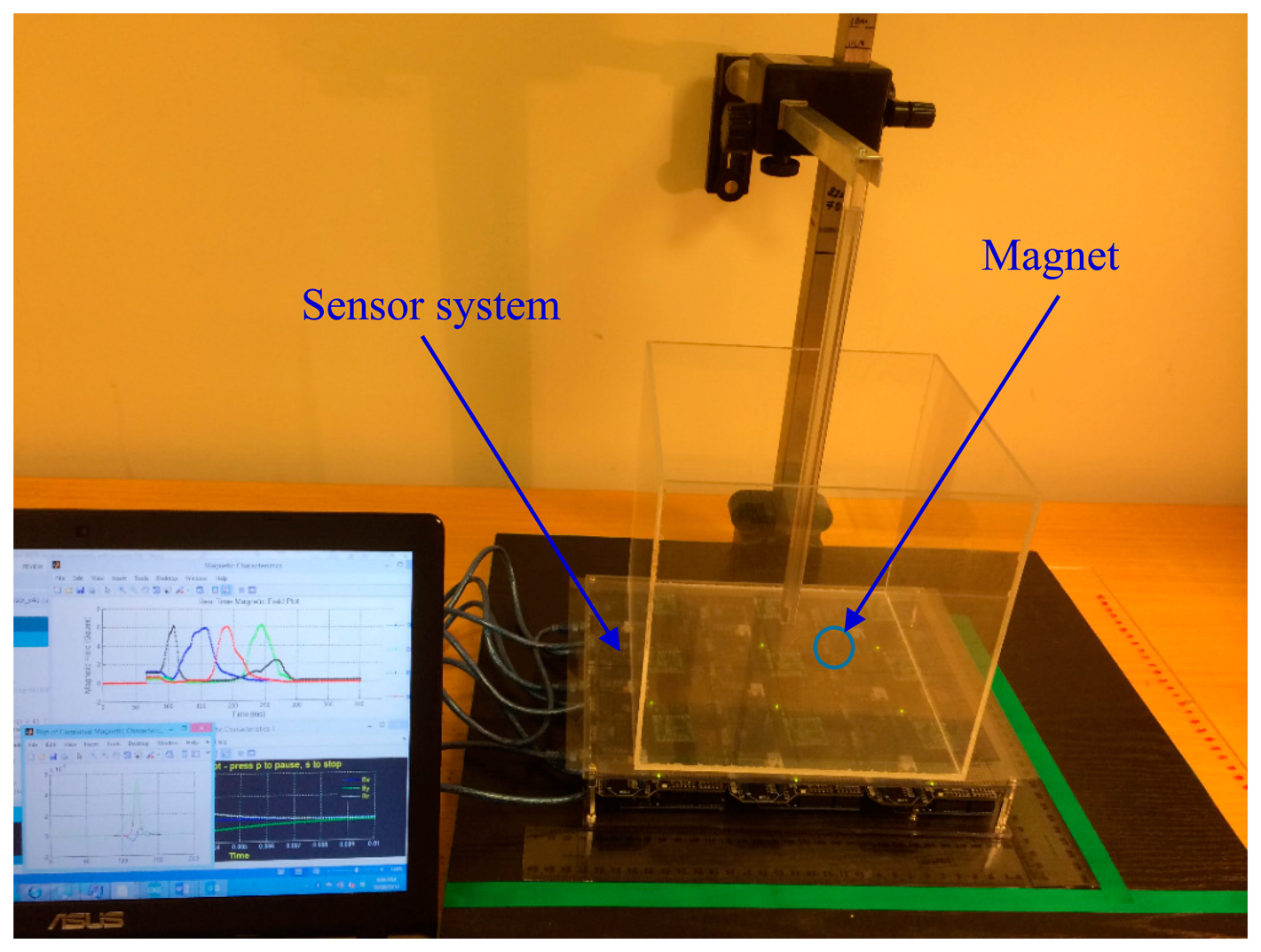 Sensors 14 20910f13 1024