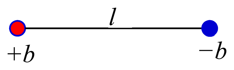 Sensors 14 20910f2 1024