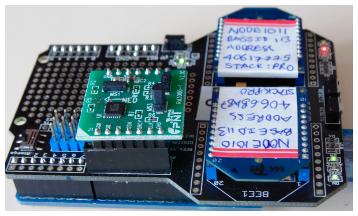 Sensors 14 20910f7 1024