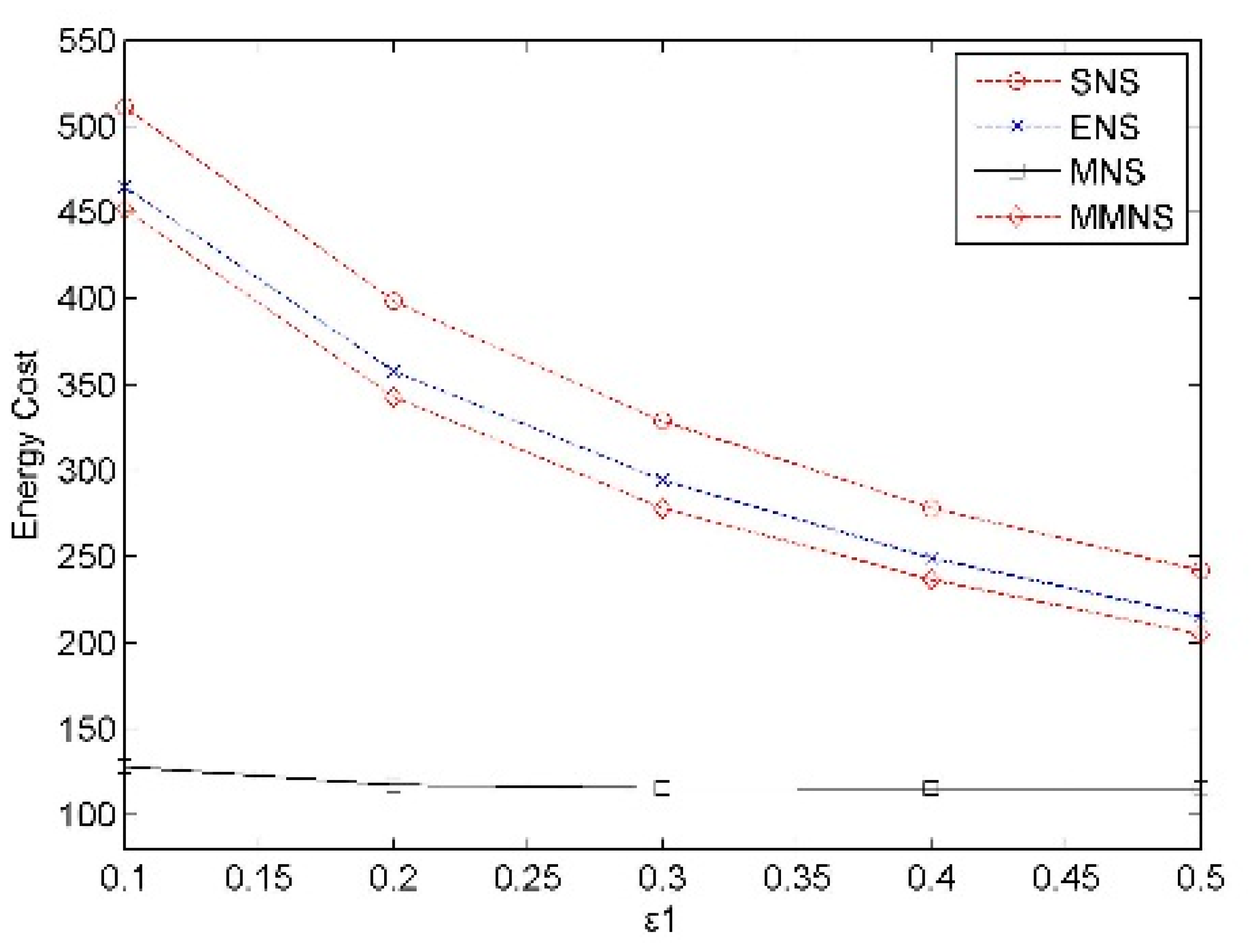 Sensors 14 20940f4 1024