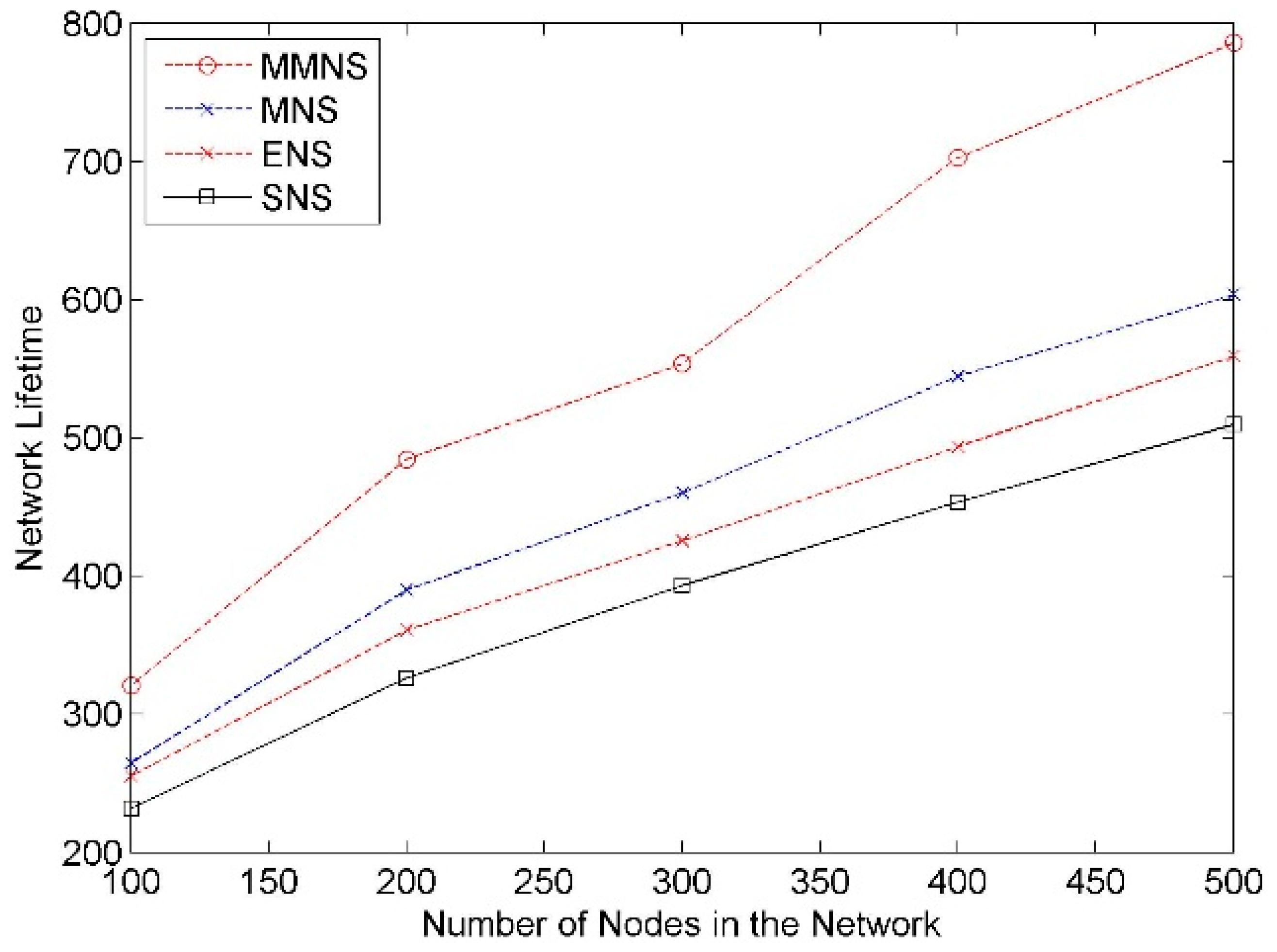 Sensors 14 20940f8 1024