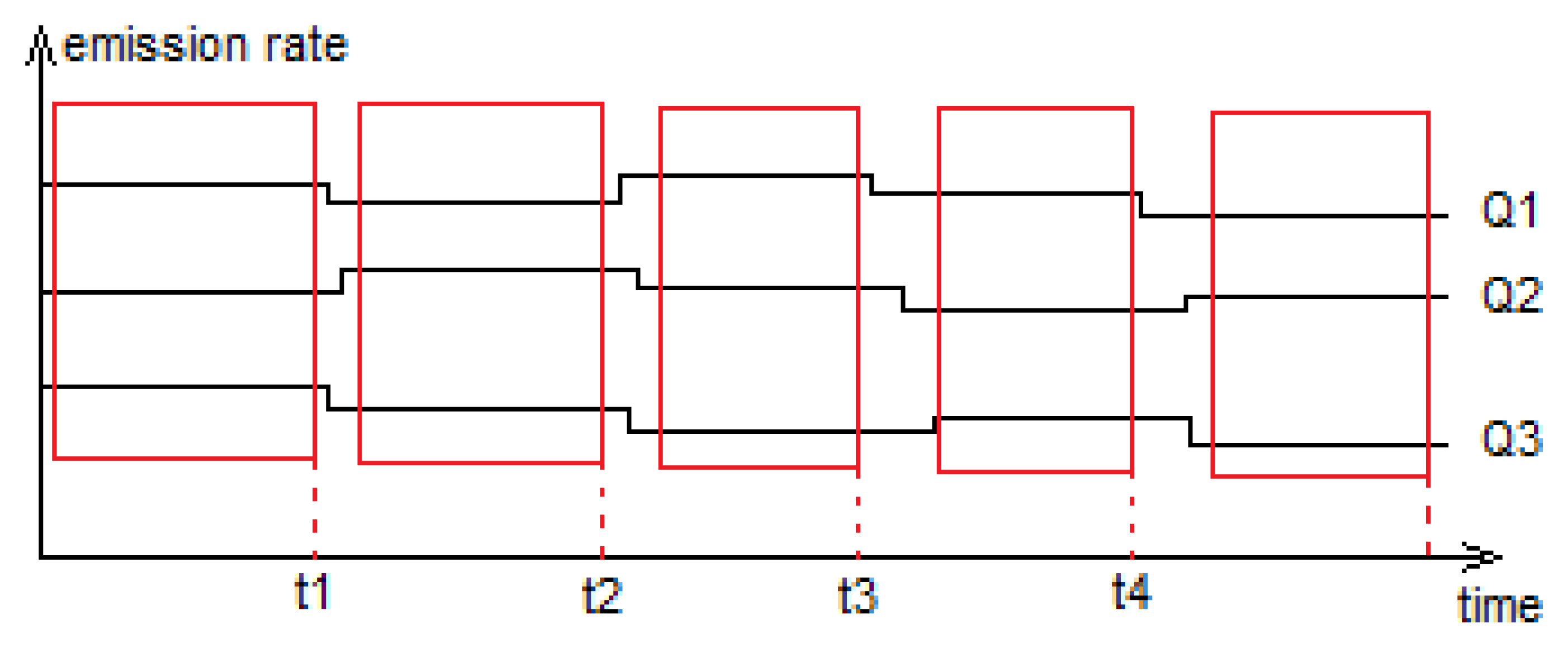 Sensors 14 21000f4 1024