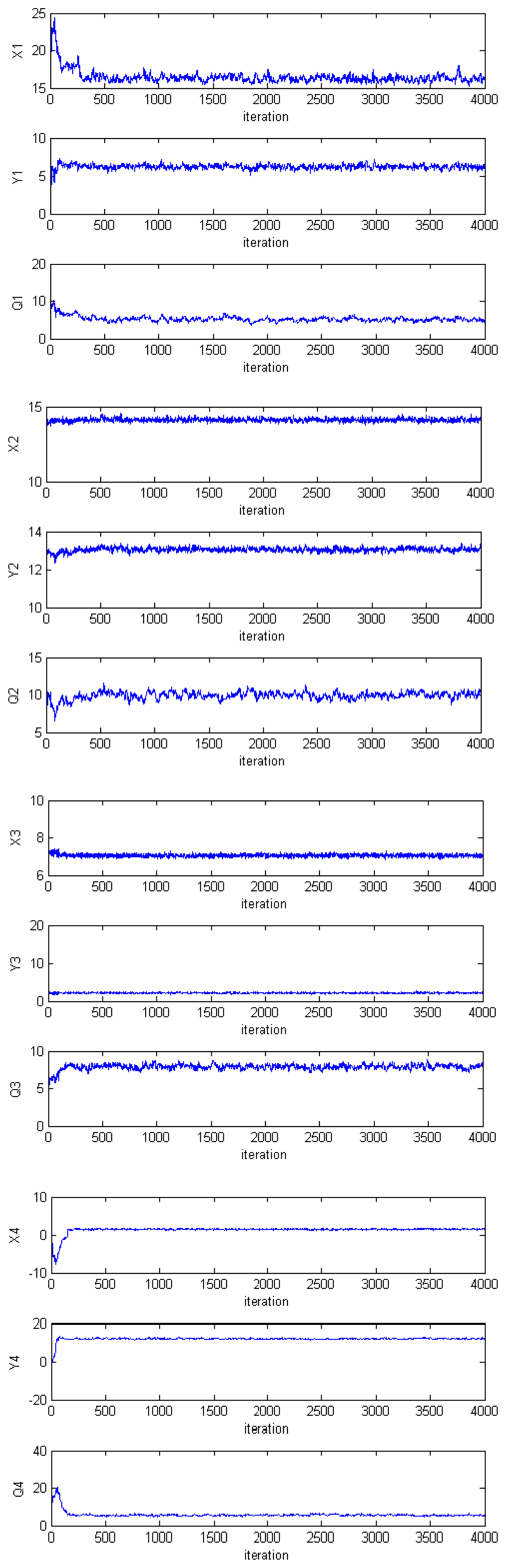 Sensors 14 21000f8 1024