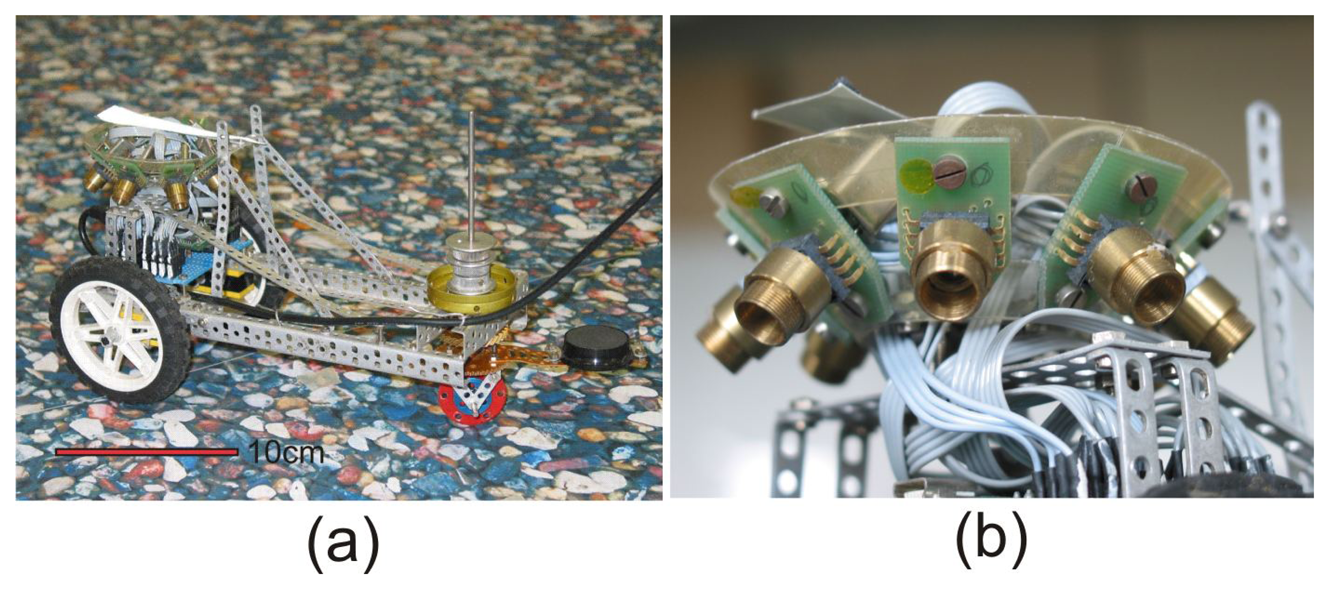 Sensors Free FullText Odometry for Ground Moving Agents by Optic