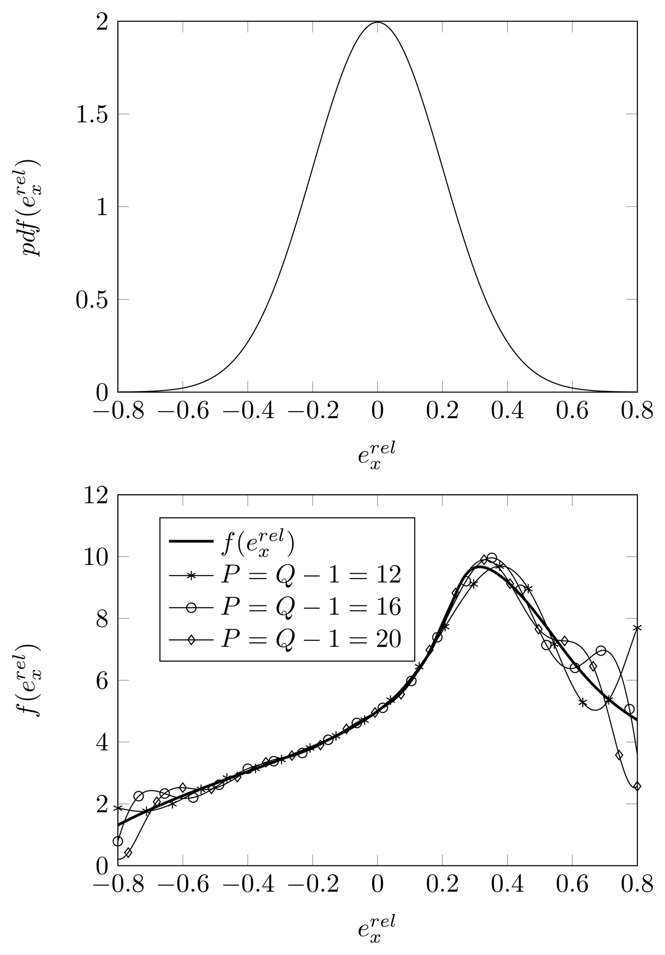 Sensors 14 21258f7 1024