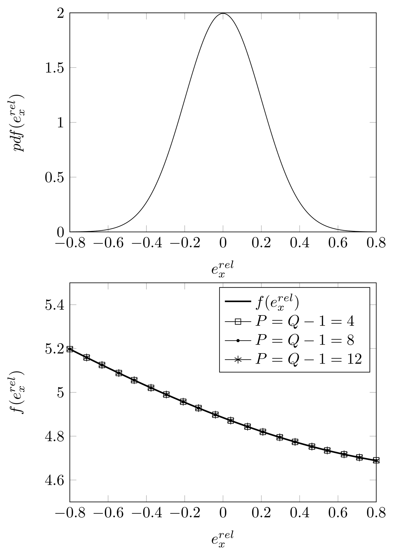 Sensors 14 21258f8 1024
