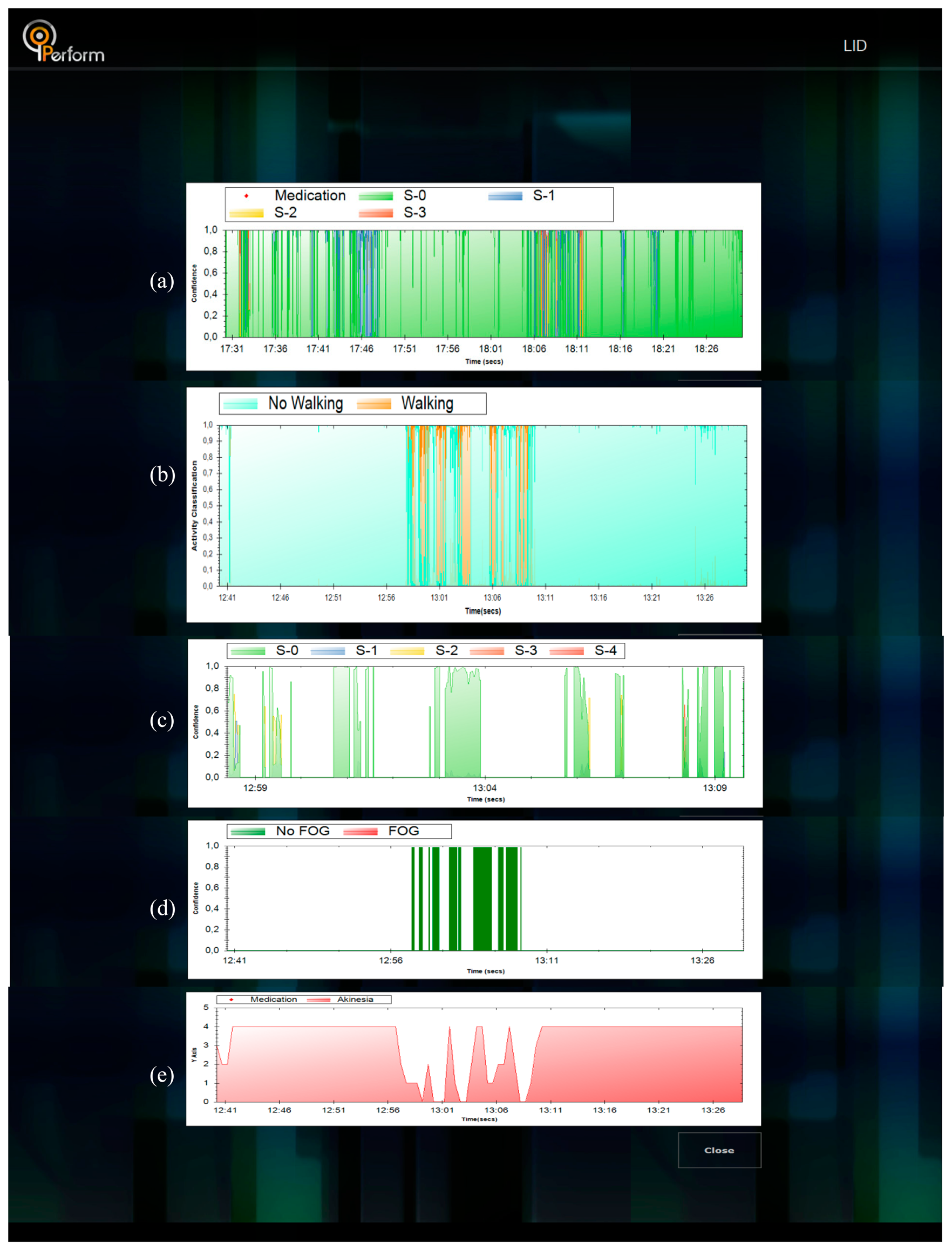 Sensors 14 21329f10 1024