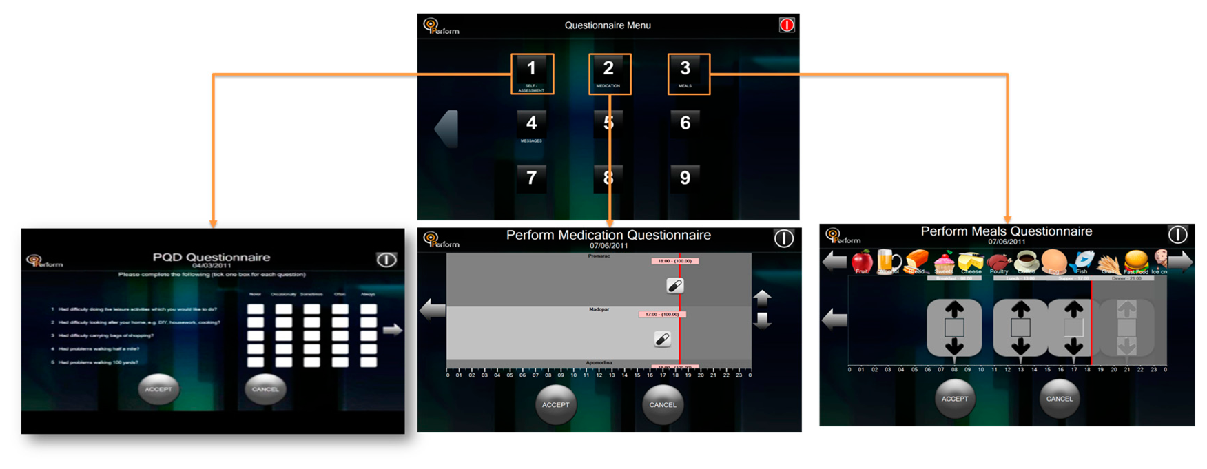 Sensors 14 21329f5 1024